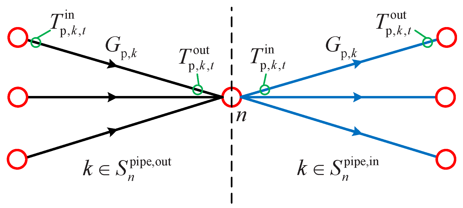 Energies 10 00893 g003