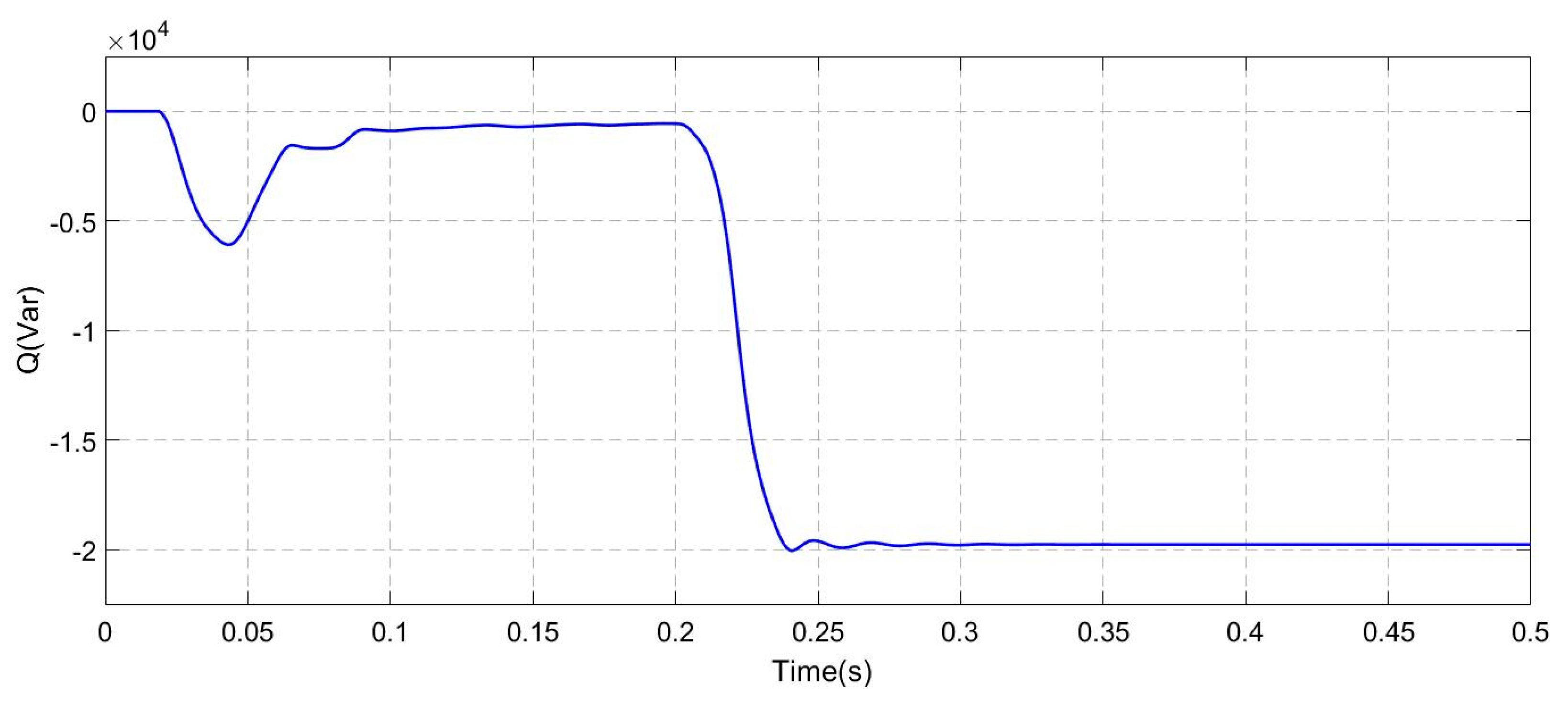 Energies 10 00912 g009