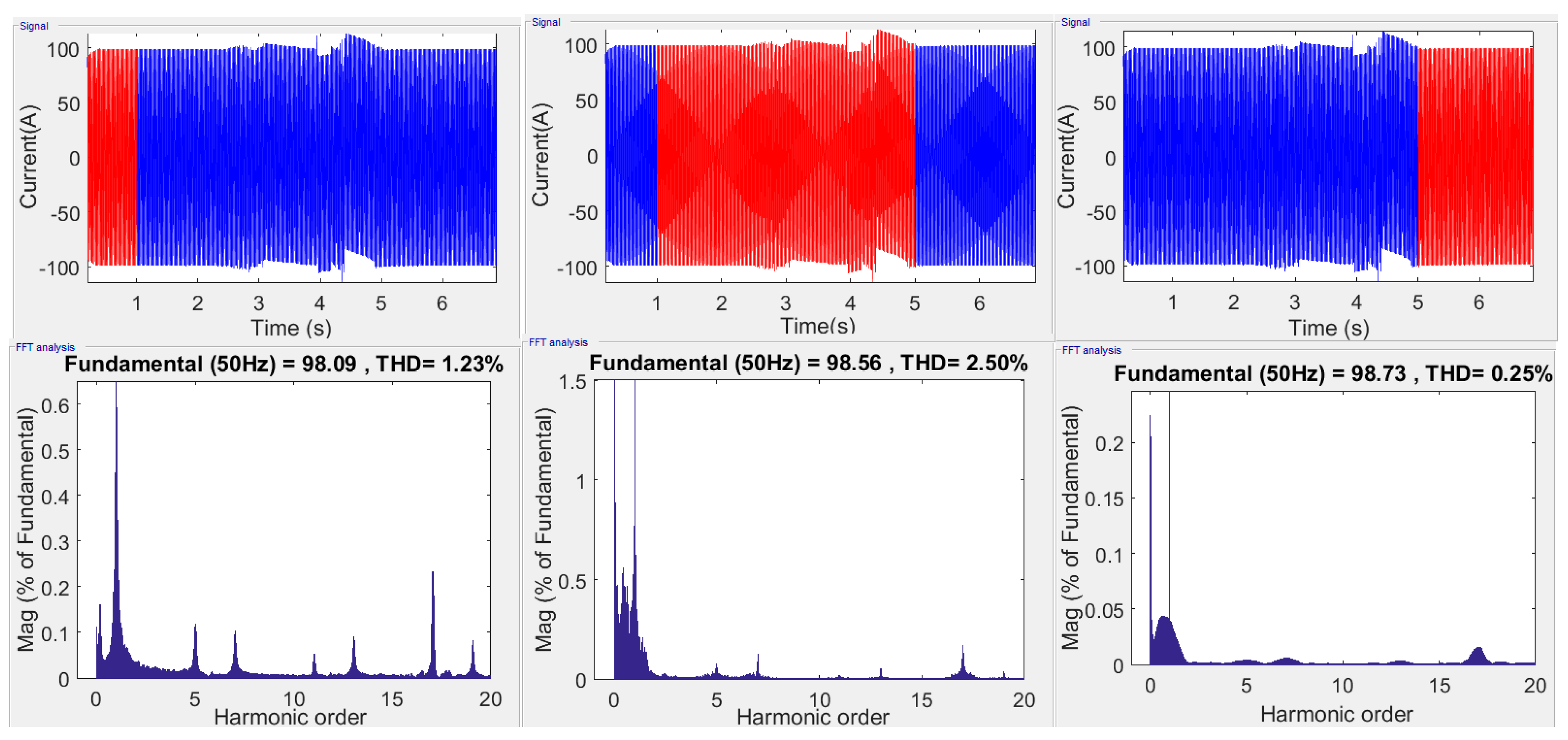 Energies 10 00912 g021