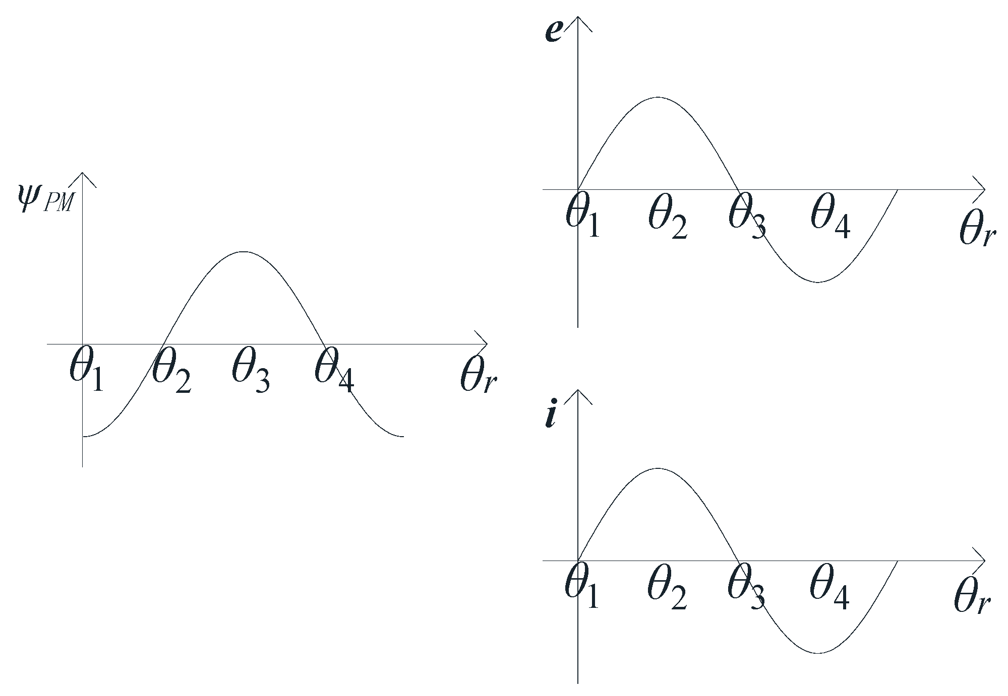 Energies 10 00937 g003