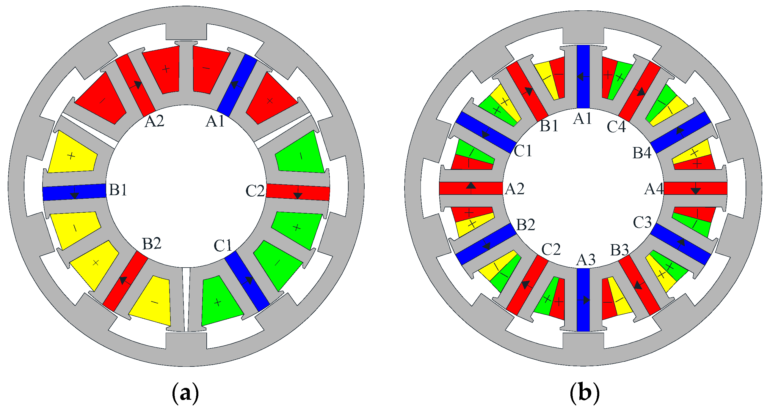 Energies 10 00937 g013