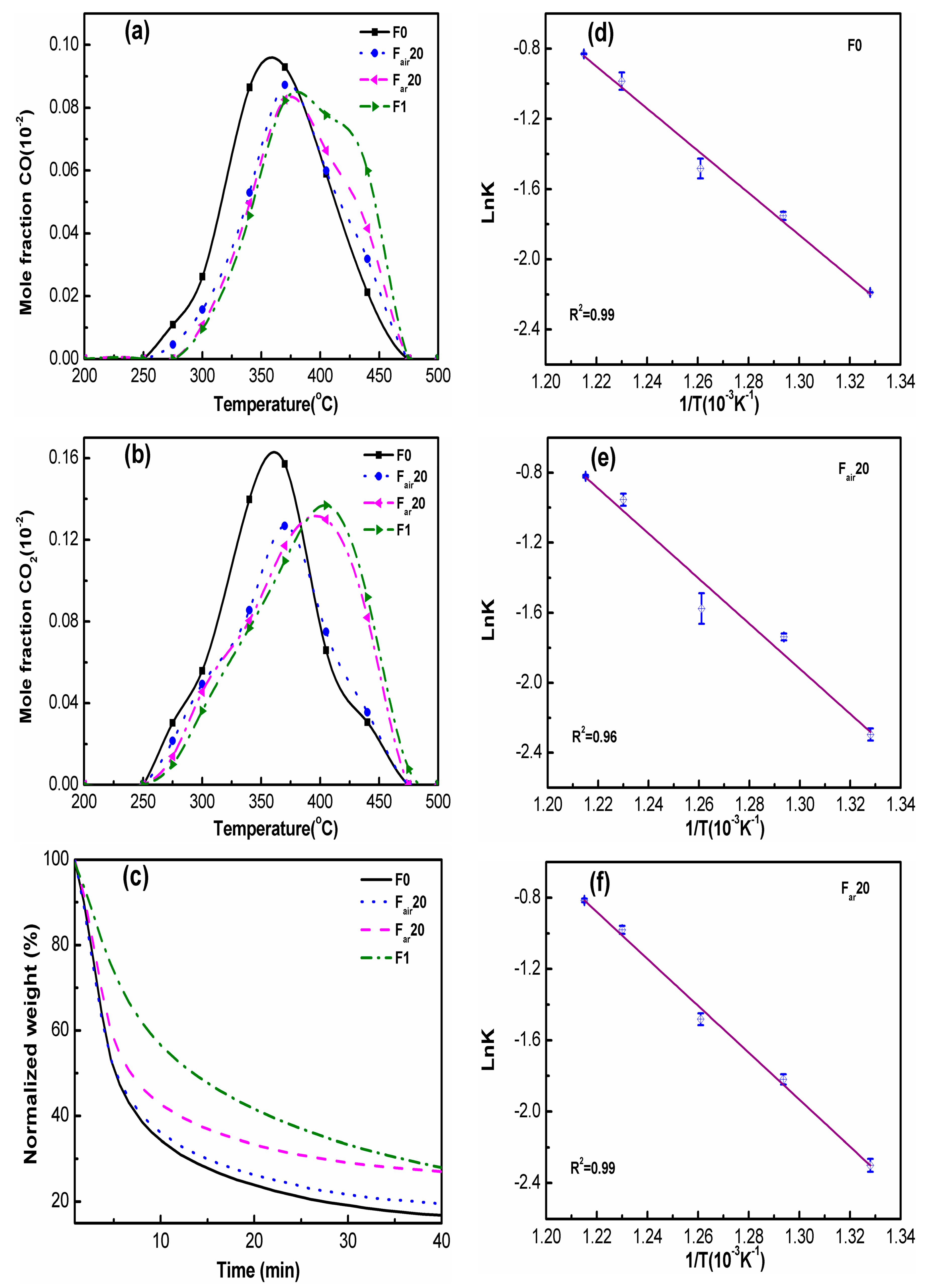 Energies 10 00961 g007