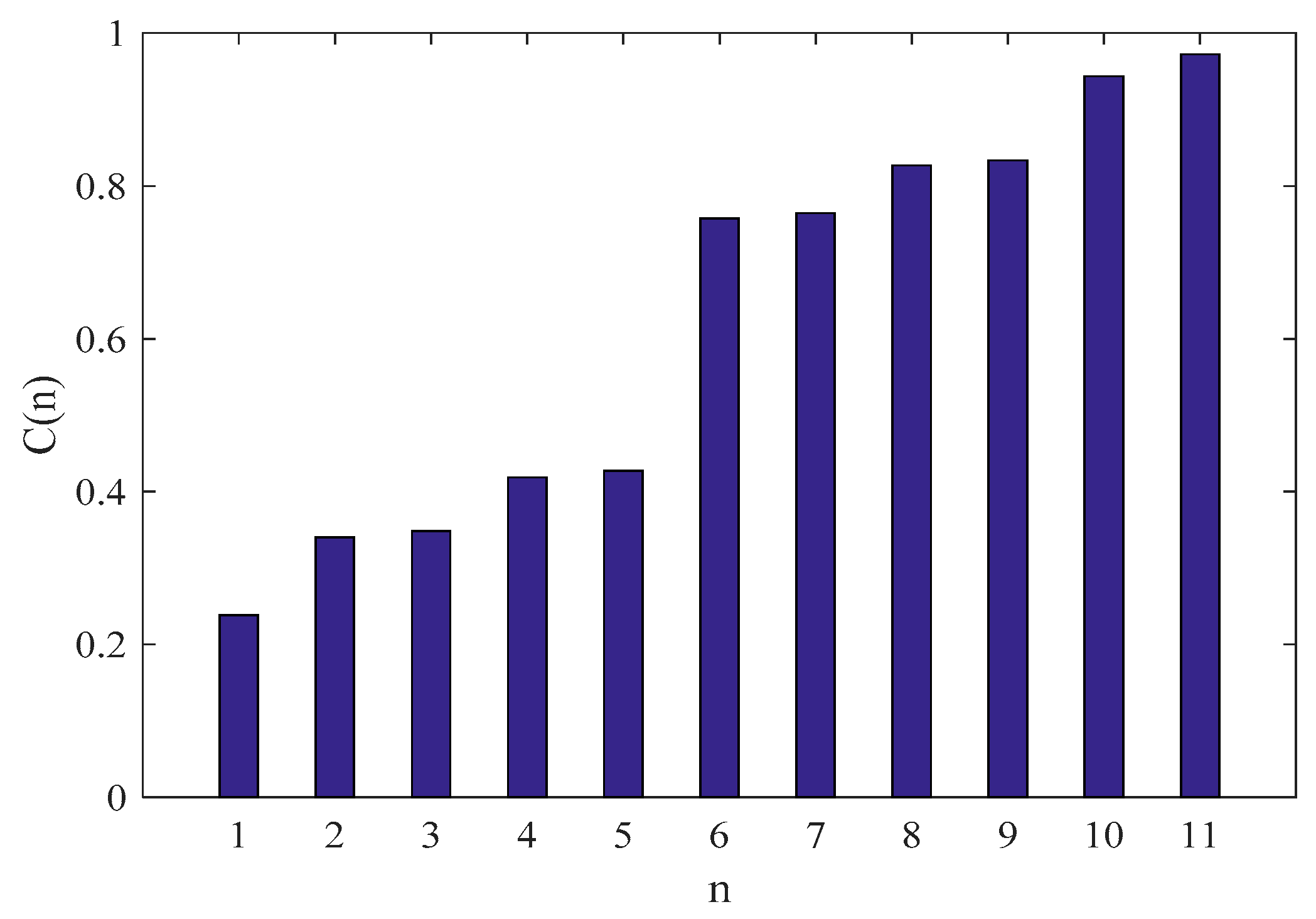 Energies 10 00972 g004