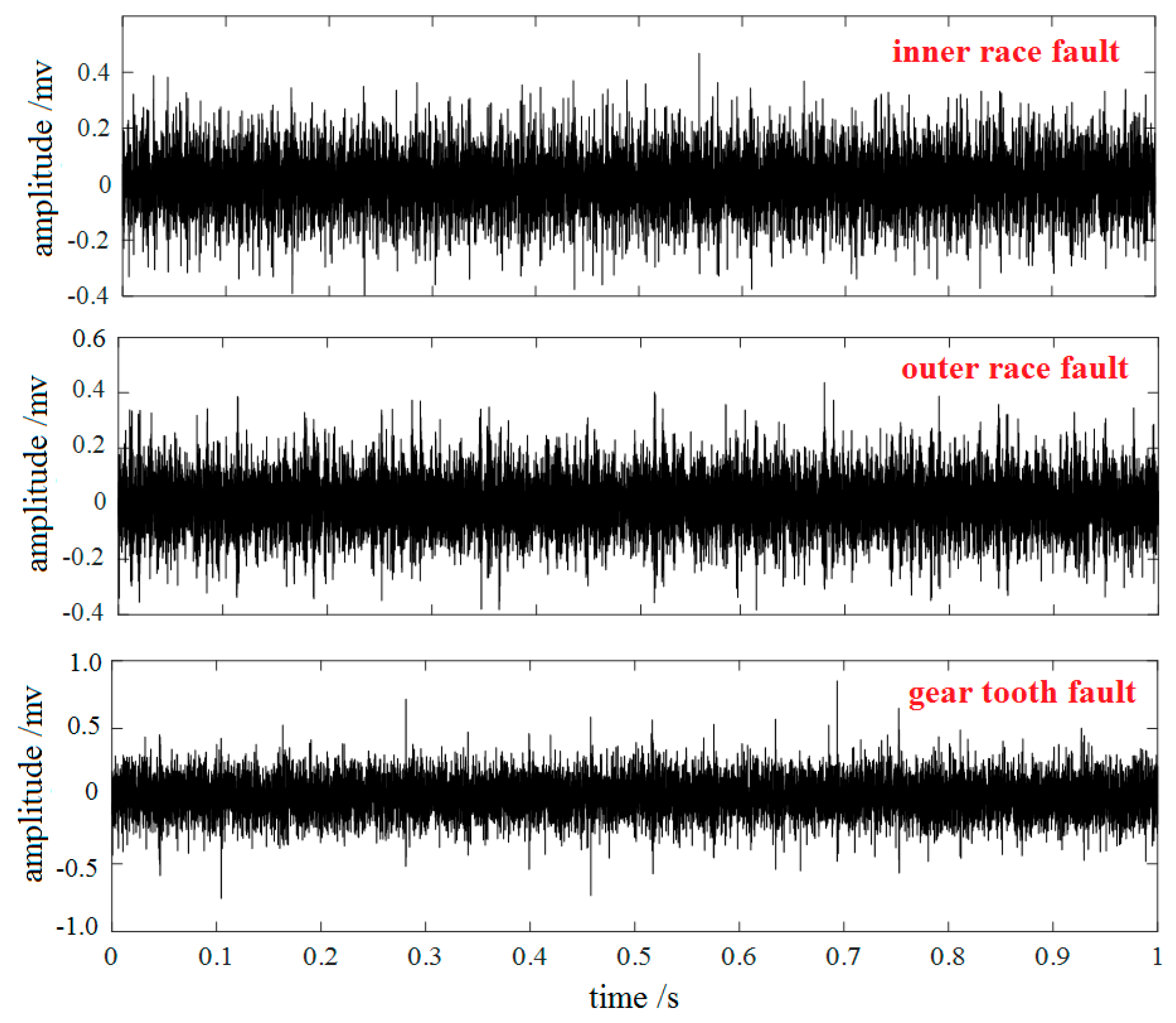 Energies 10 00972 g006