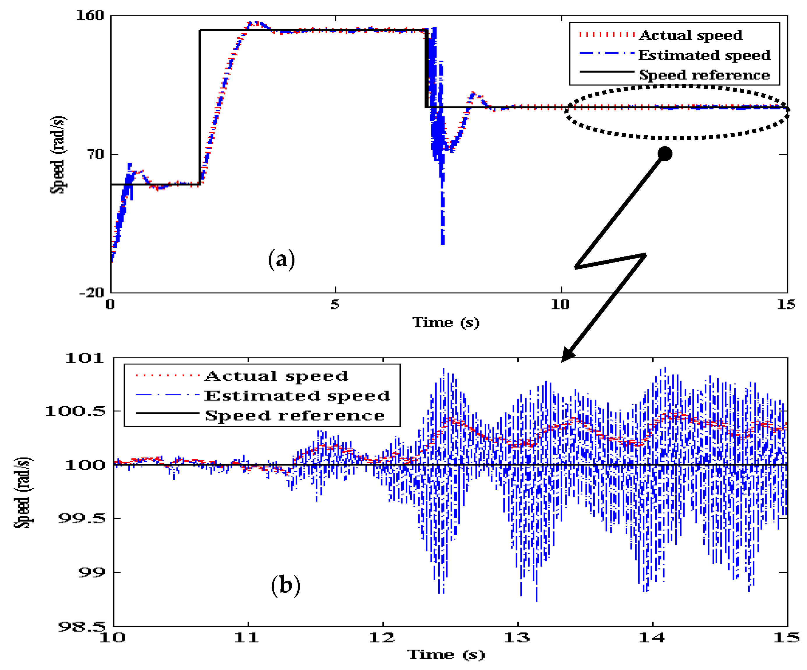 Energies 10 01077 g014