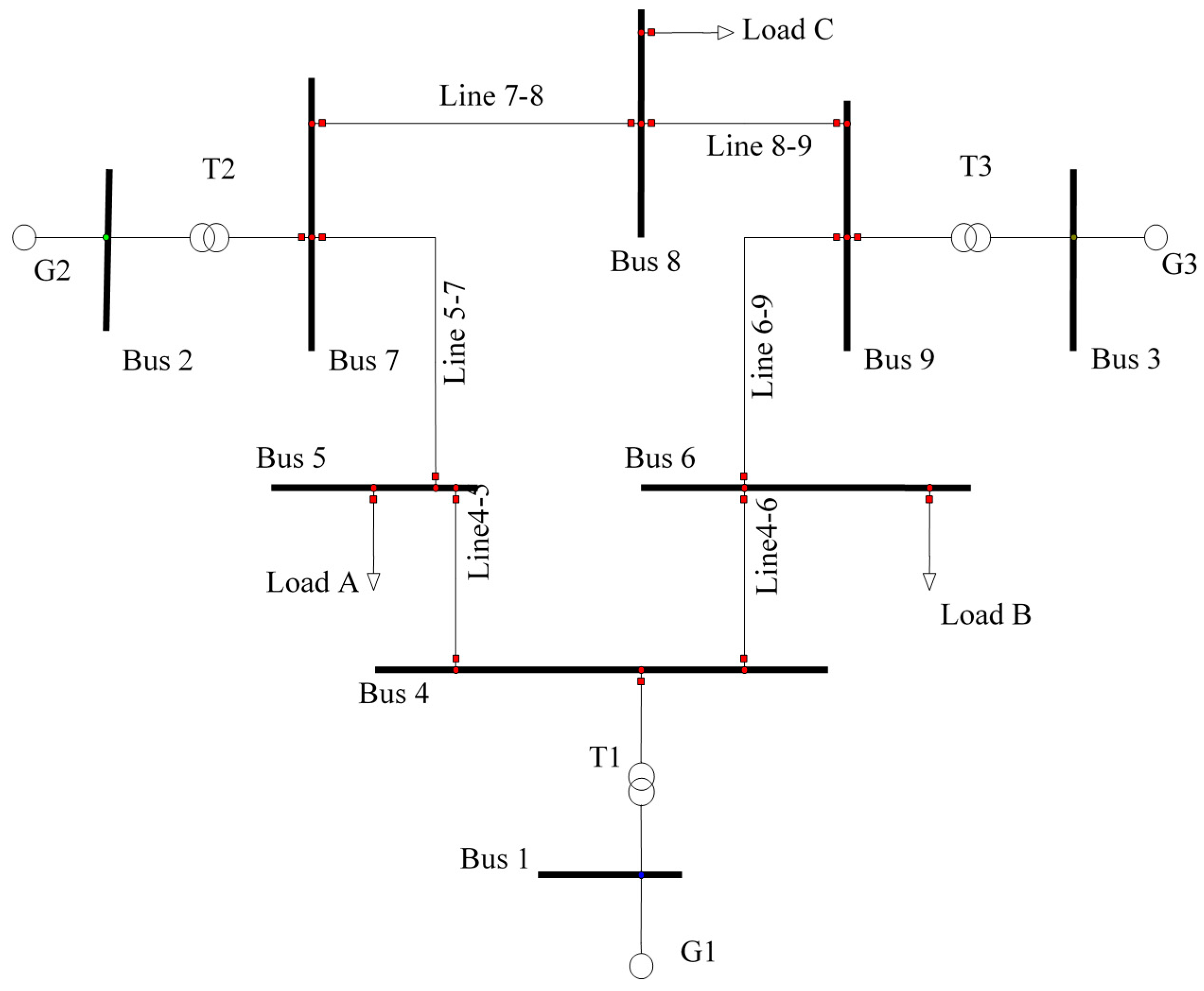 Energies 10 01088 g001