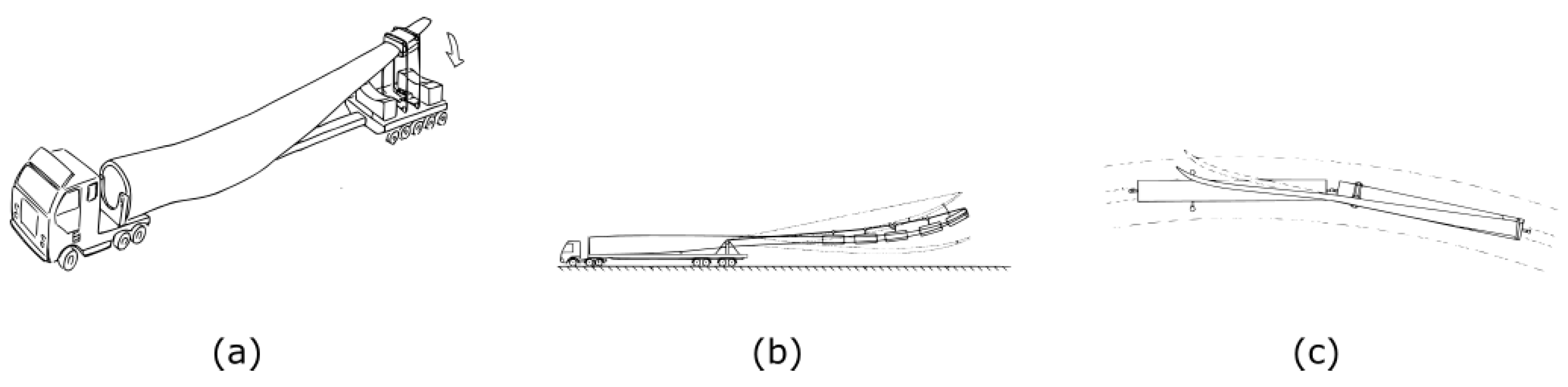 Energies 10 01112 g003