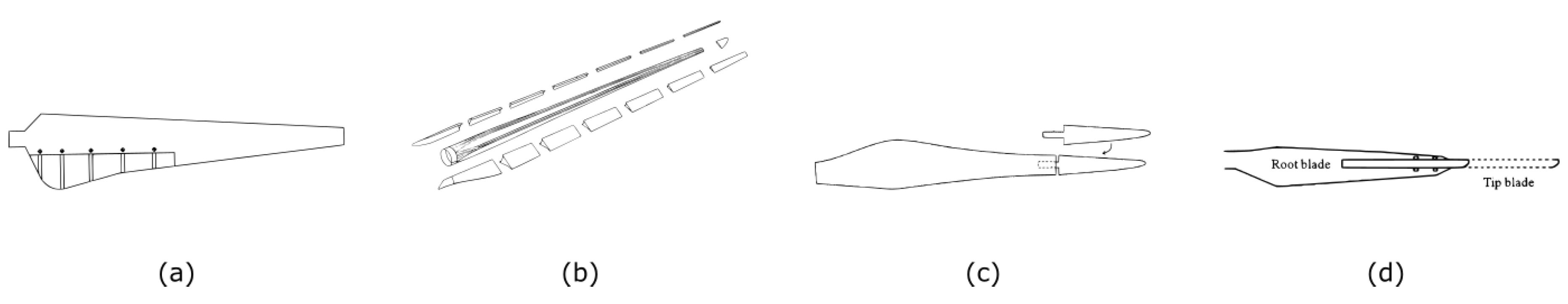 Energies 10 01112 g004