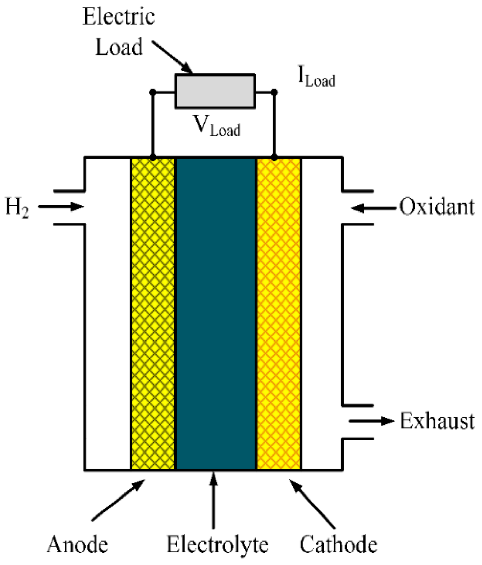 Energies 10 01217 g032 Energies 10 01217 g032