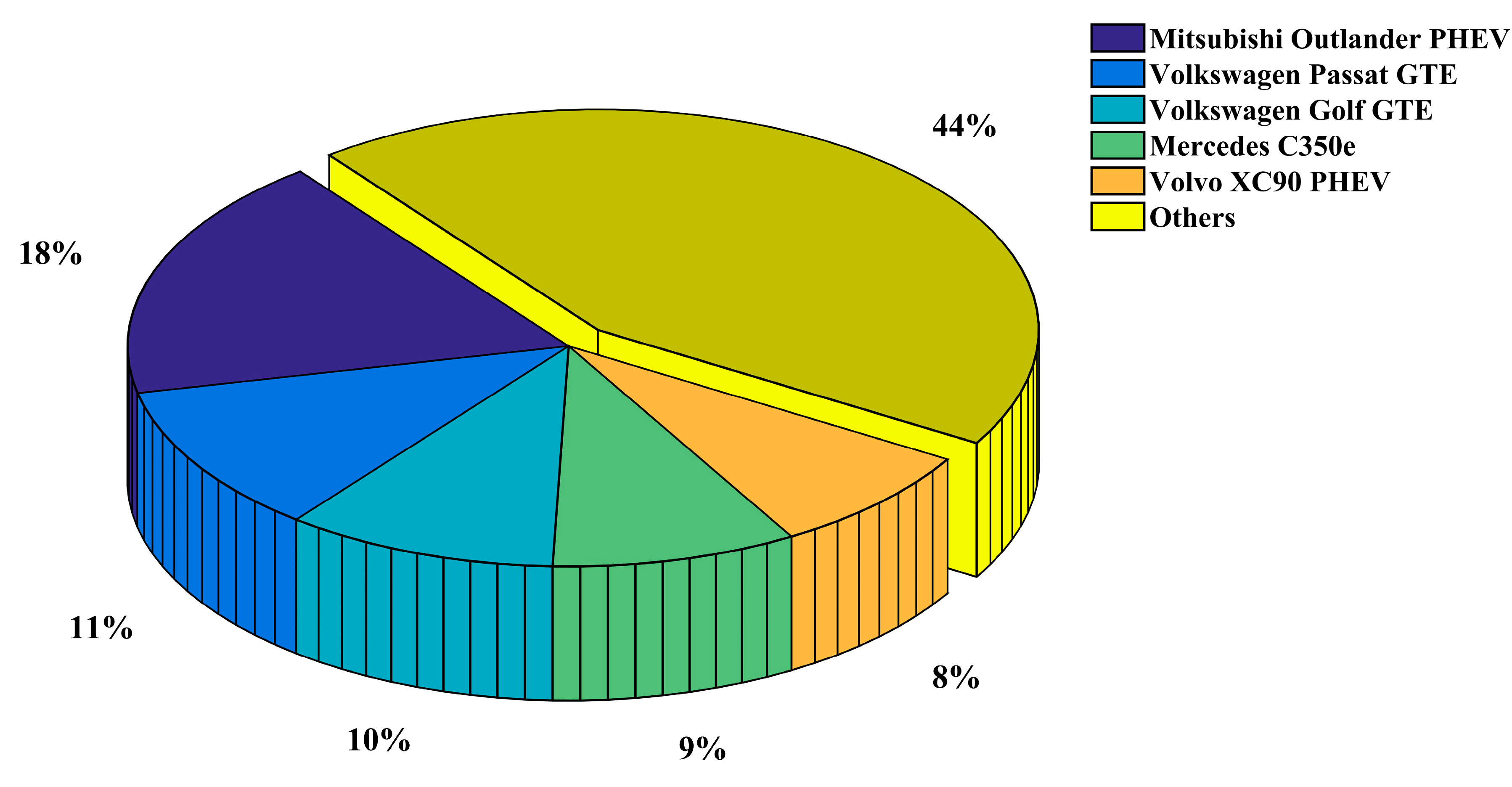 Energies 10 01217 g079 Energies 10 01217 g079