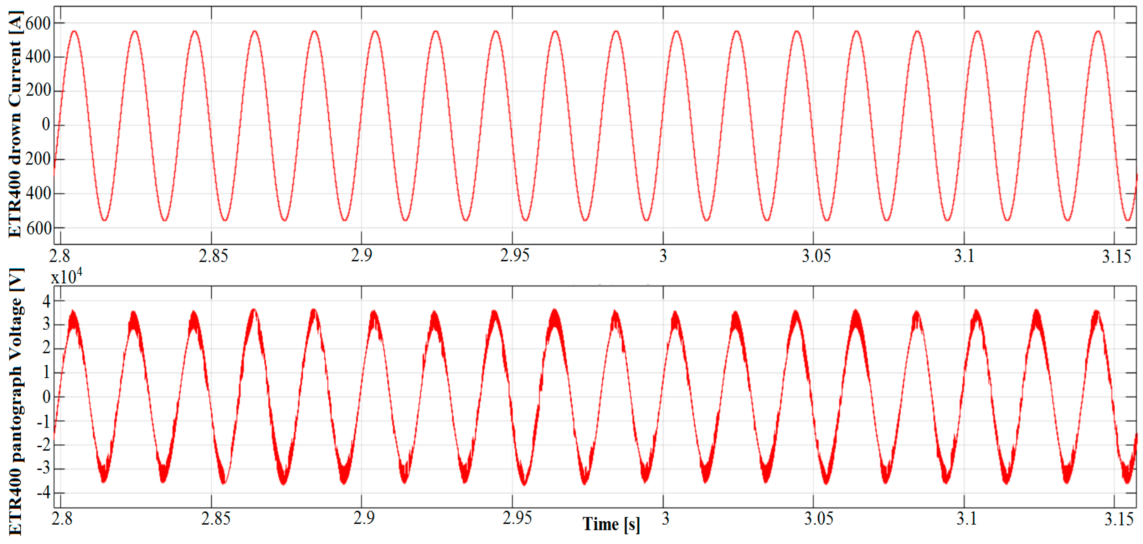 Energies 10 01268 g016