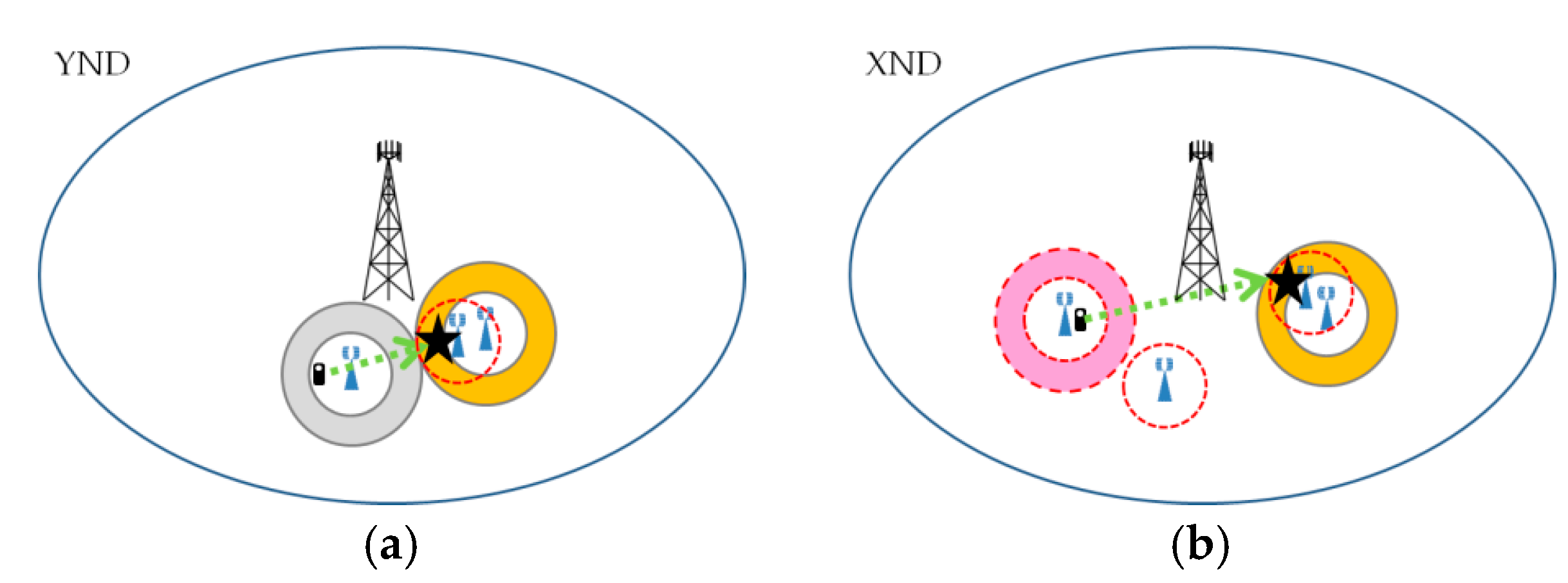 Energies 10 01319 g010