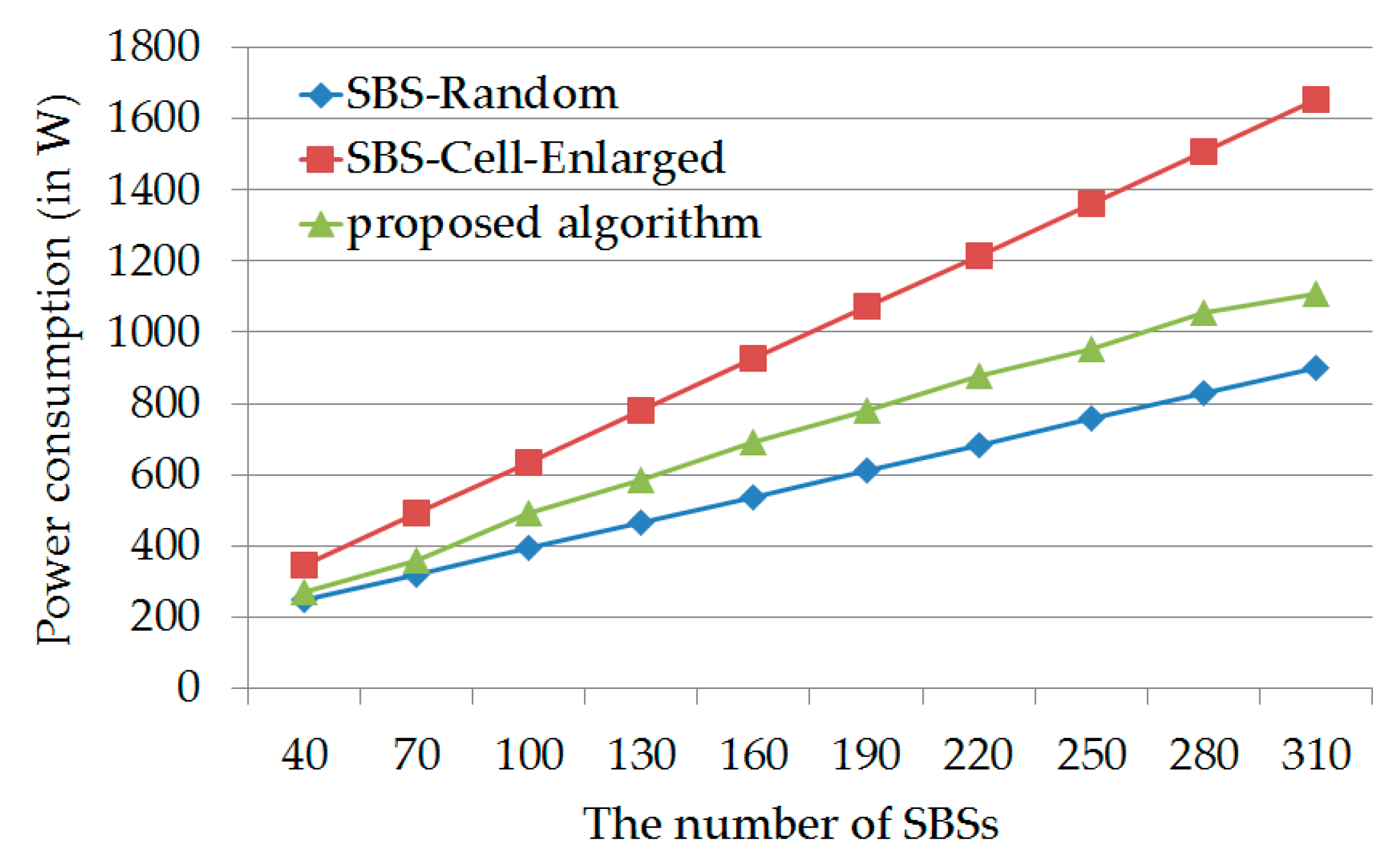 Energies 10 01319 g019
