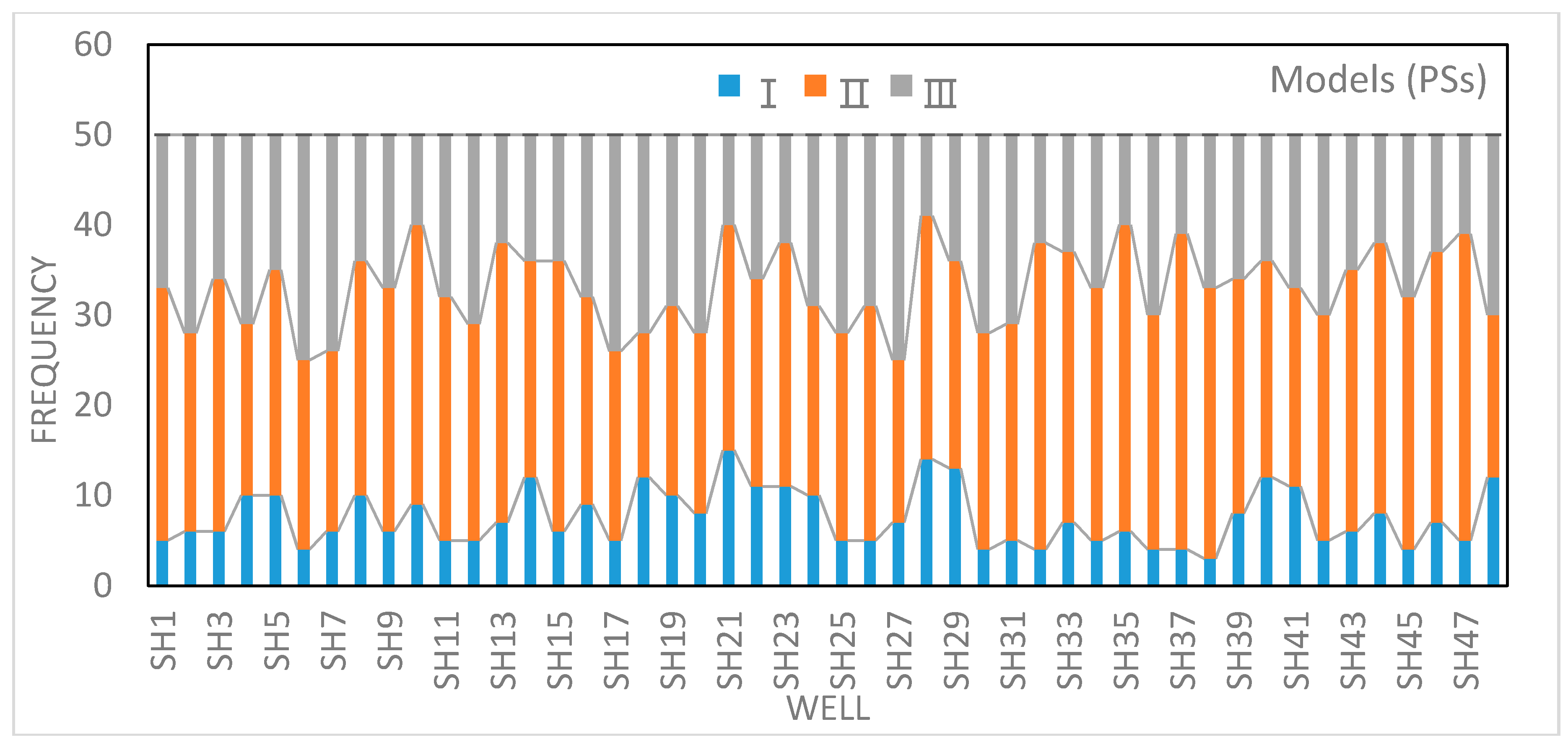 Energies 10 01439 g013