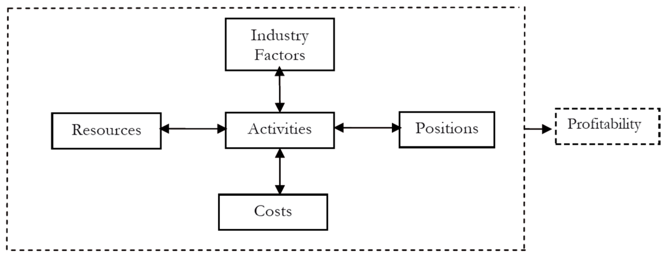 Energies 10 01646 g004