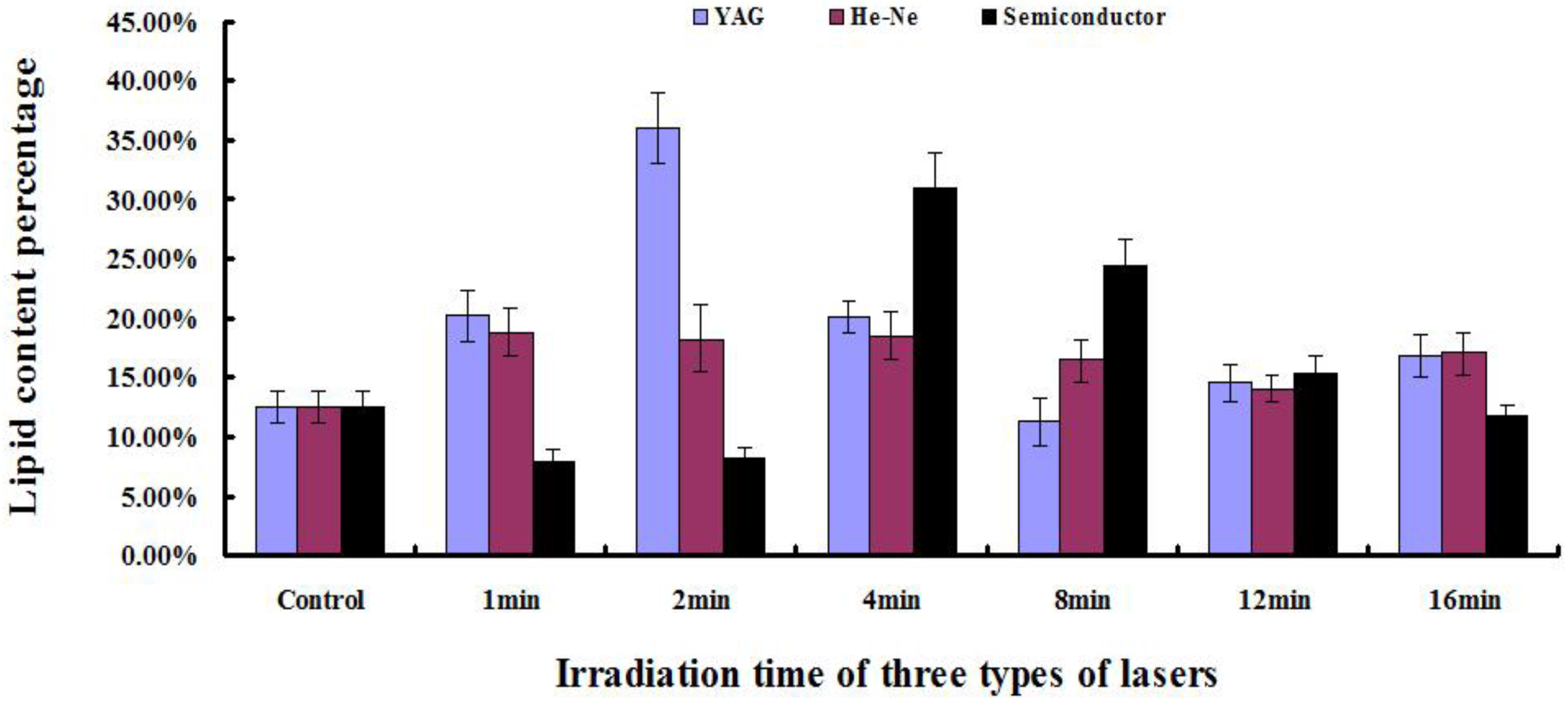 Energies 10 01671 g008