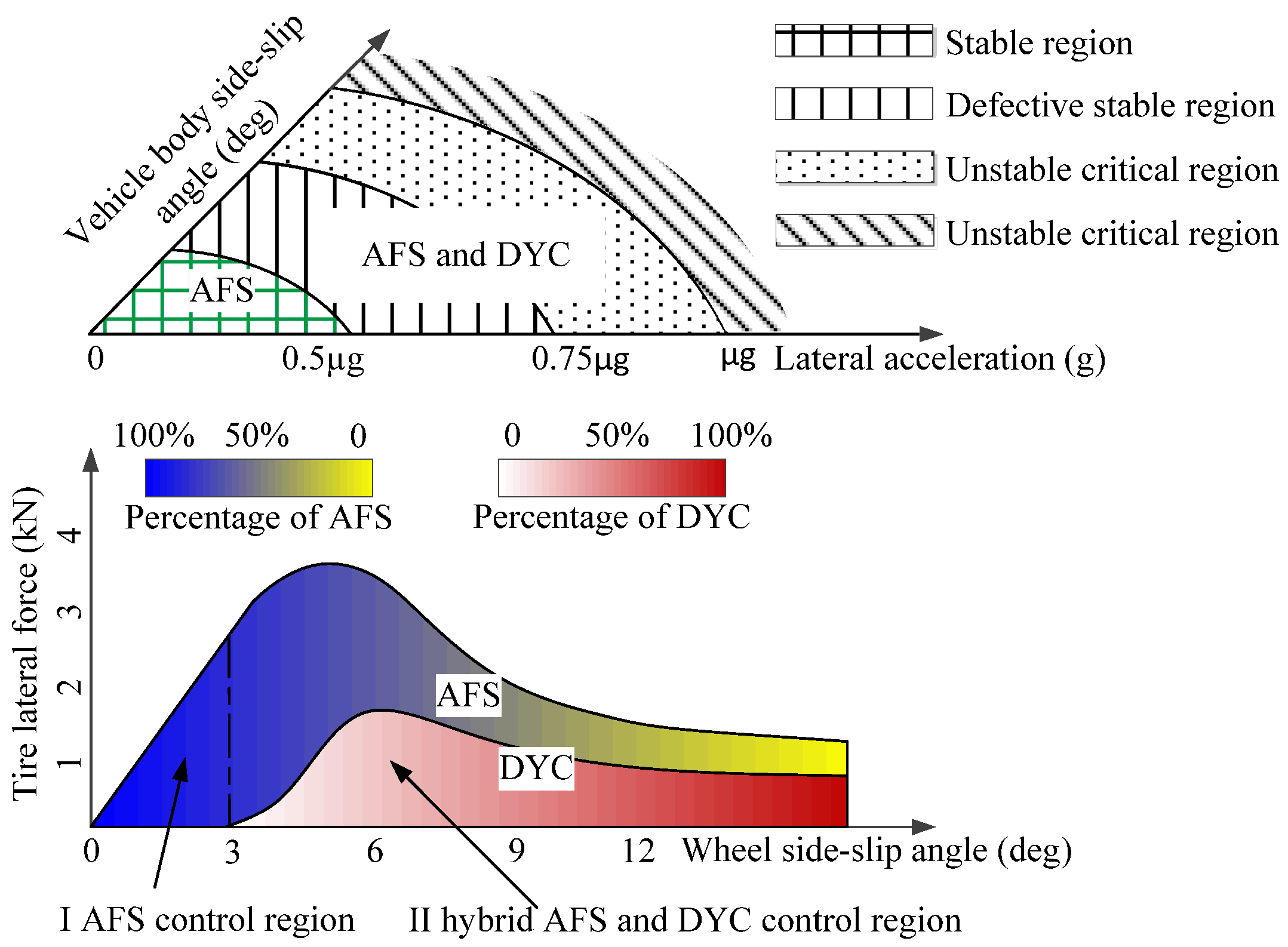 Energies 10 01737 g003