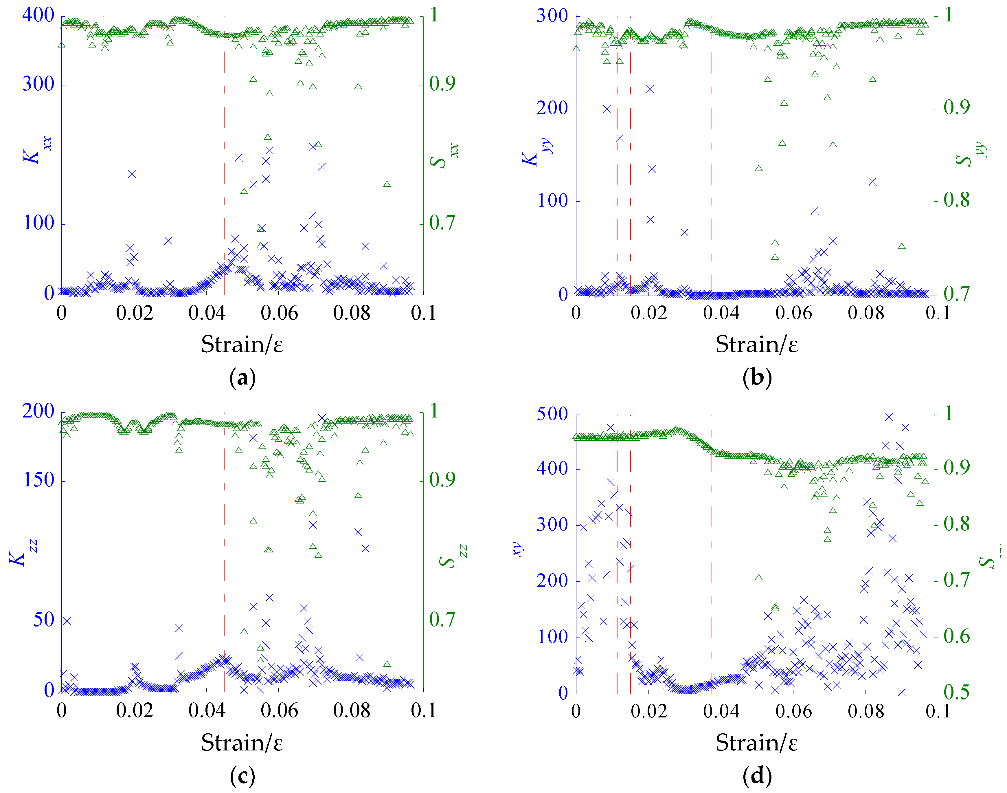 Energies 10 01743 g007