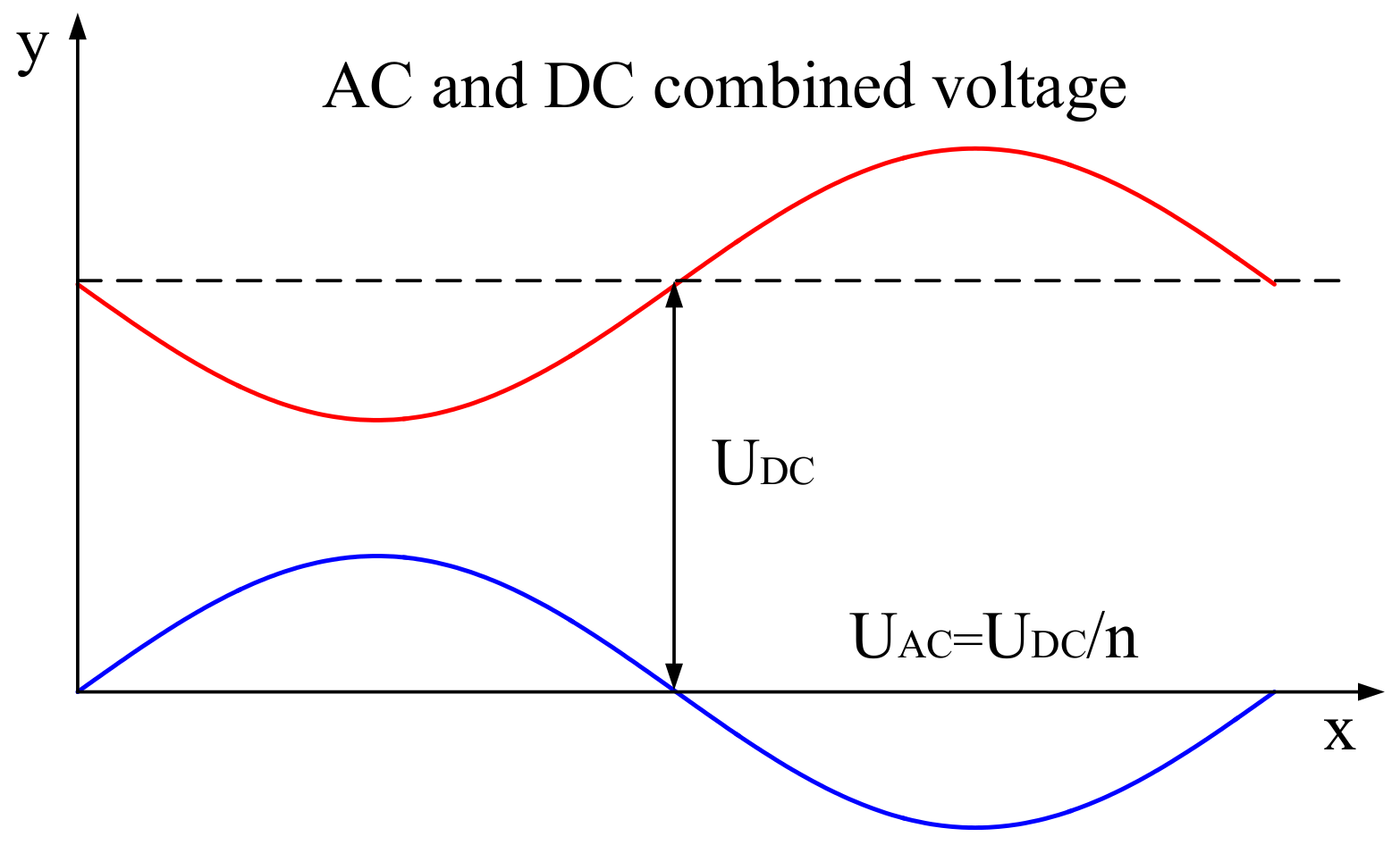 Energies 10 01759 g003