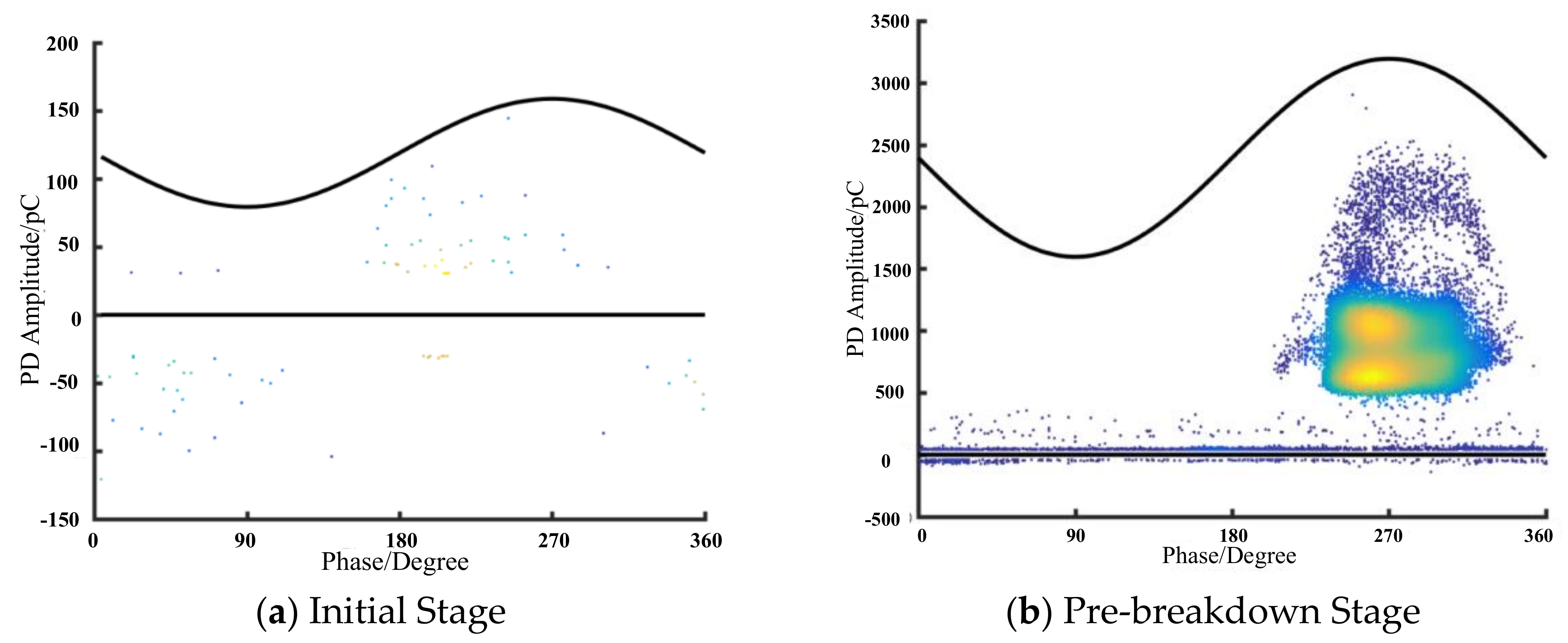 Energies 10 01759 g008