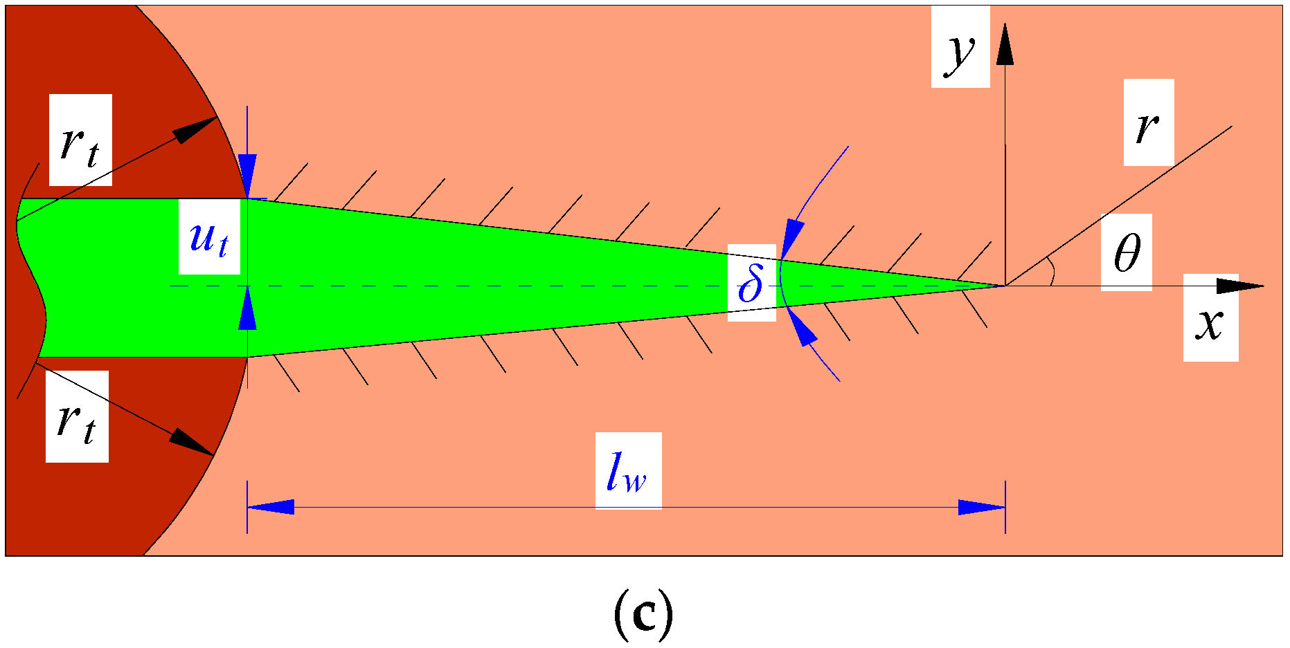 Energies 10 01874 g007b