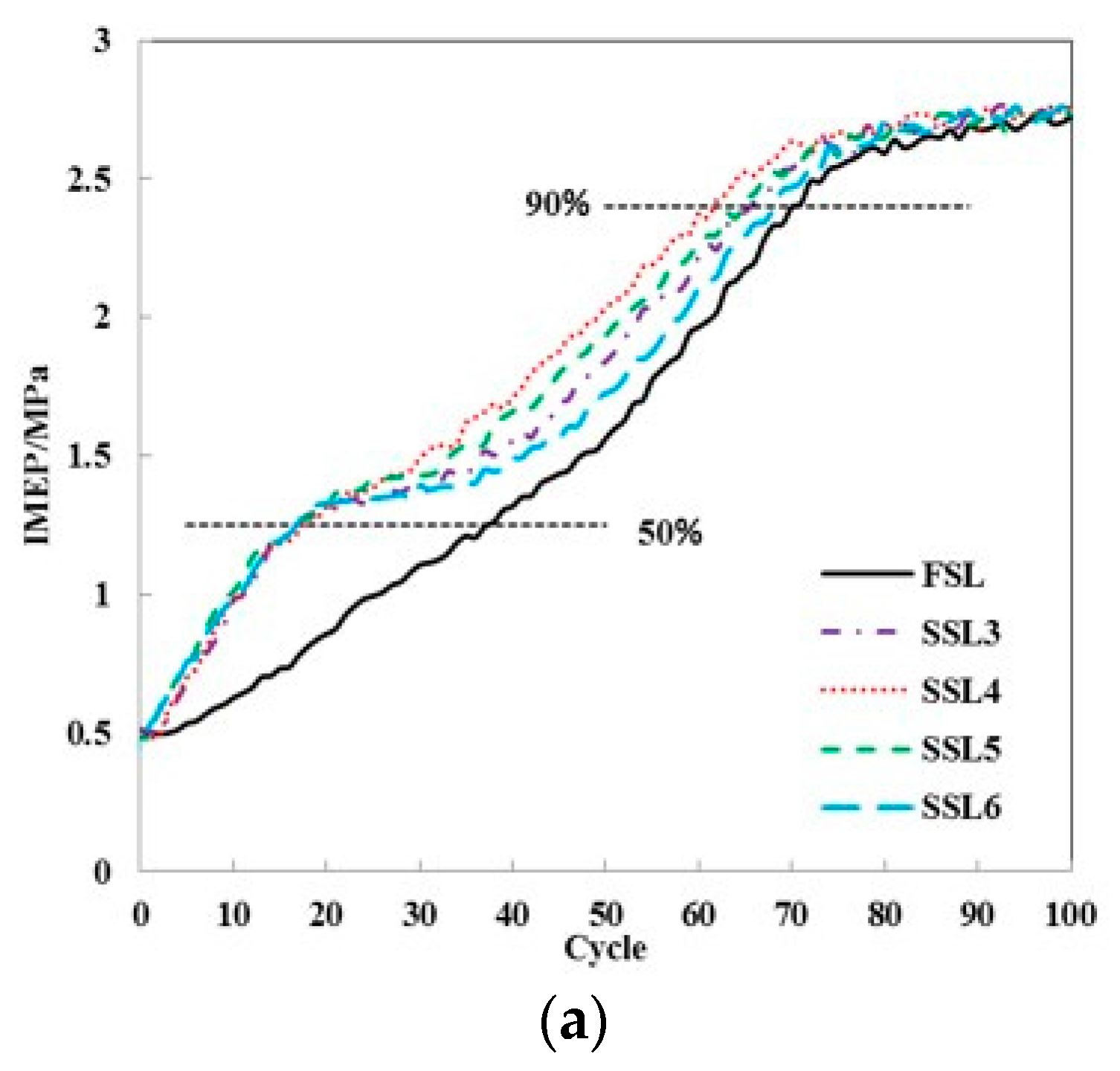 Energies 11 00069 g010a