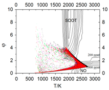 Energies 11 00069 i001