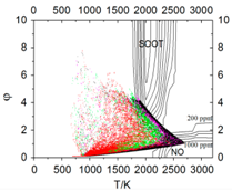 Energies 11 00069 i002