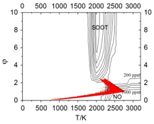 Energies 11 00069 i003