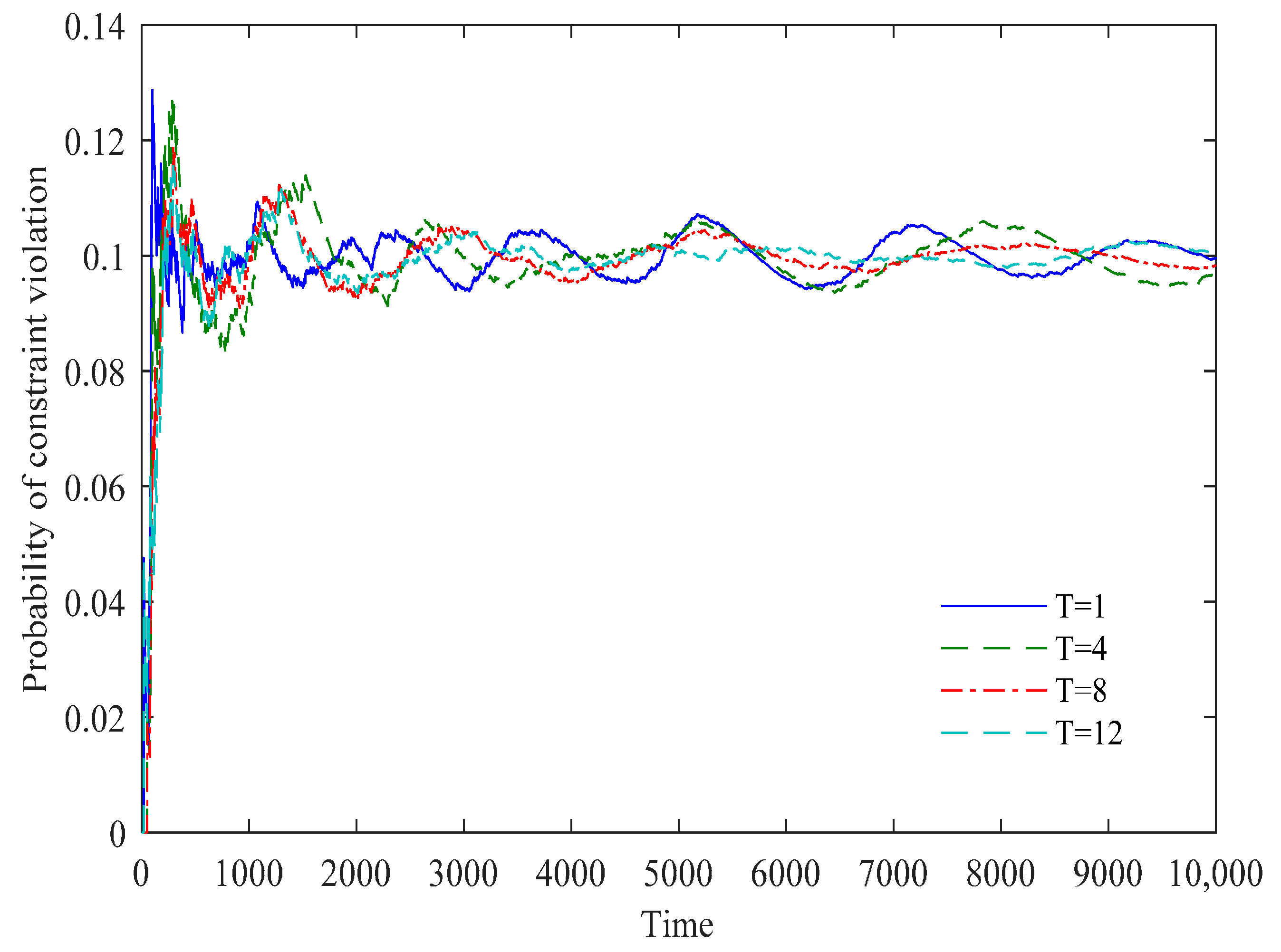 Energies 11 00243 g008