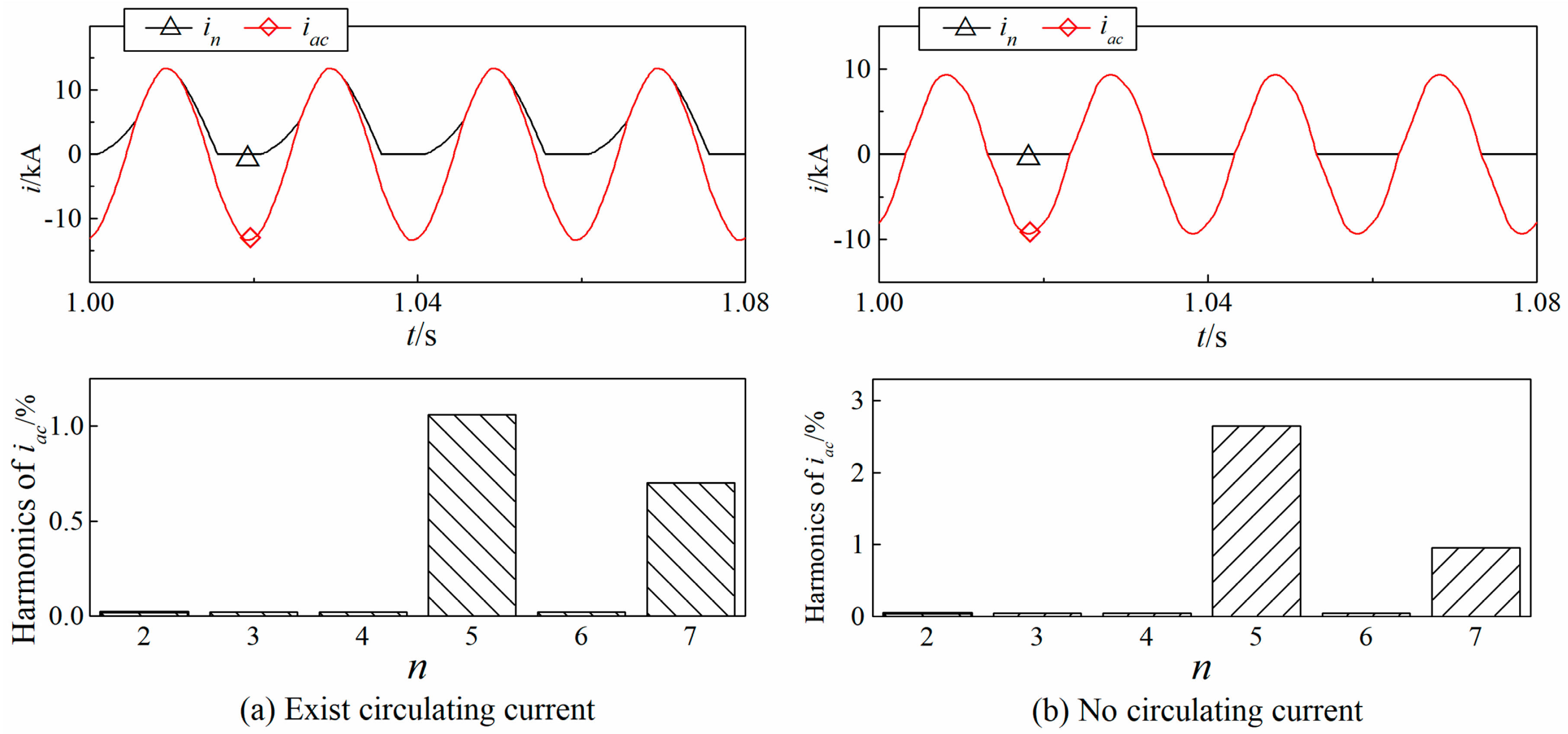 Energies 11 00264 g008