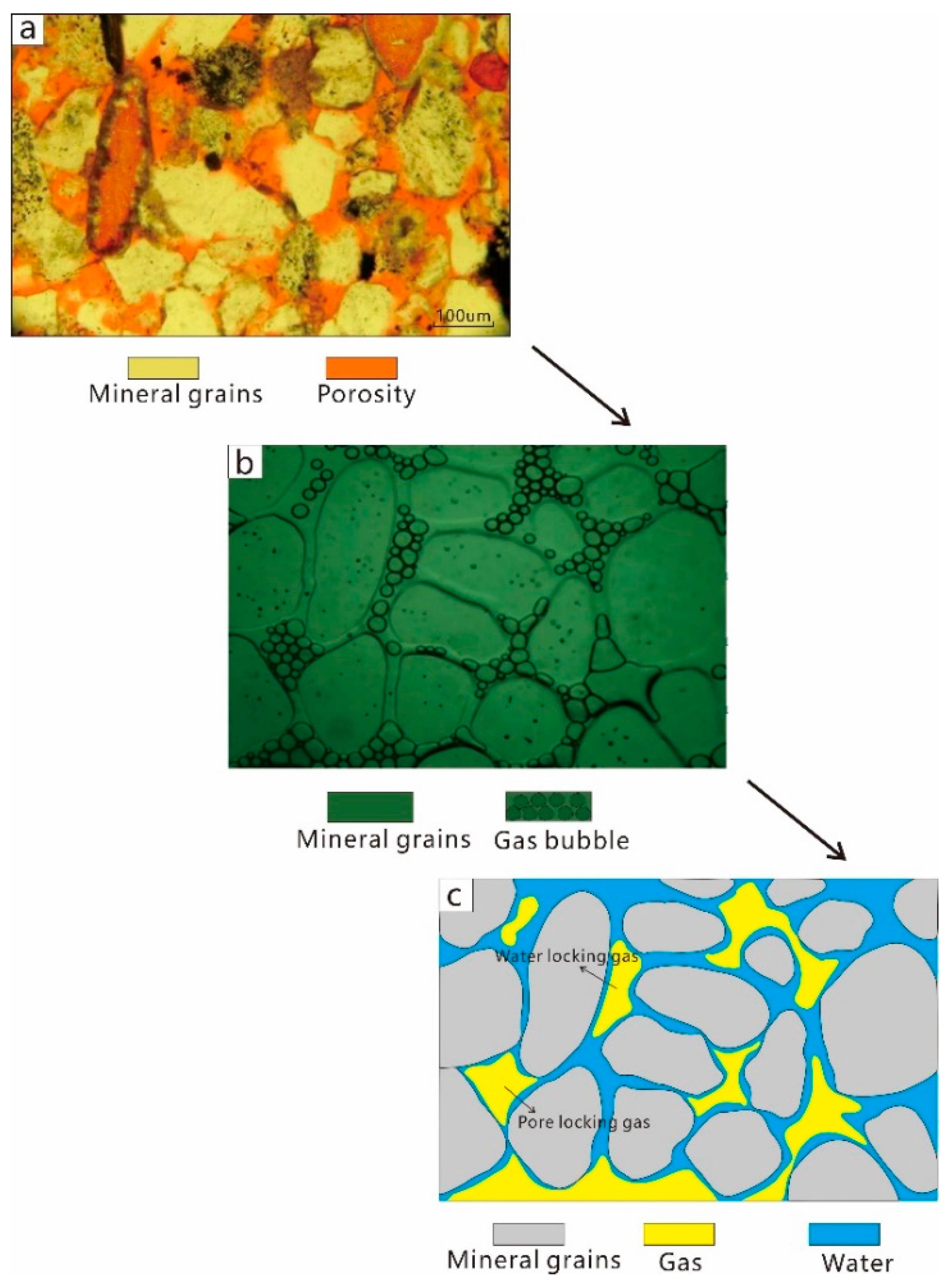 Energies 11 00272 g006