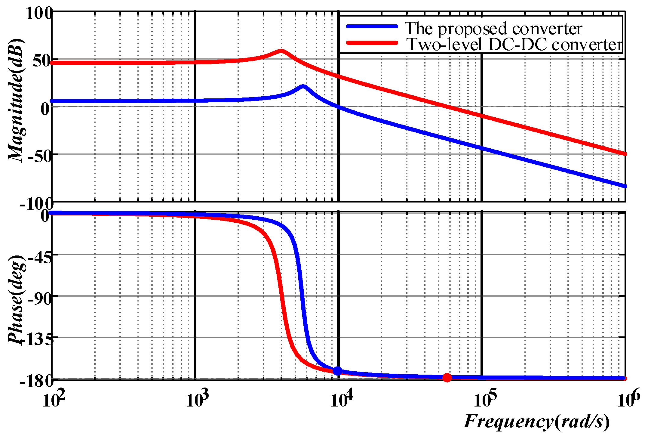 Energies 11 00349 g010