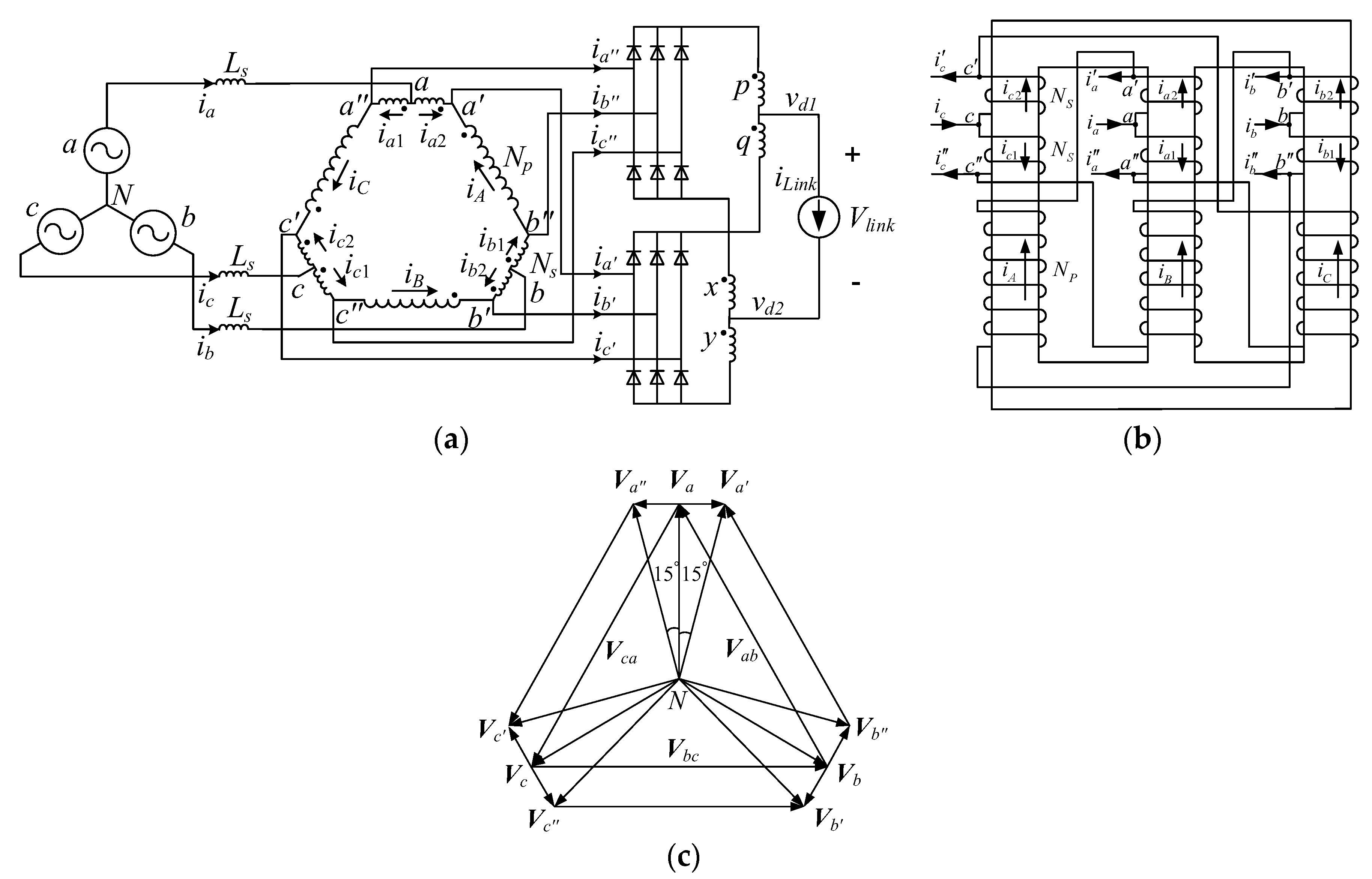 Energies 11 00379 g002