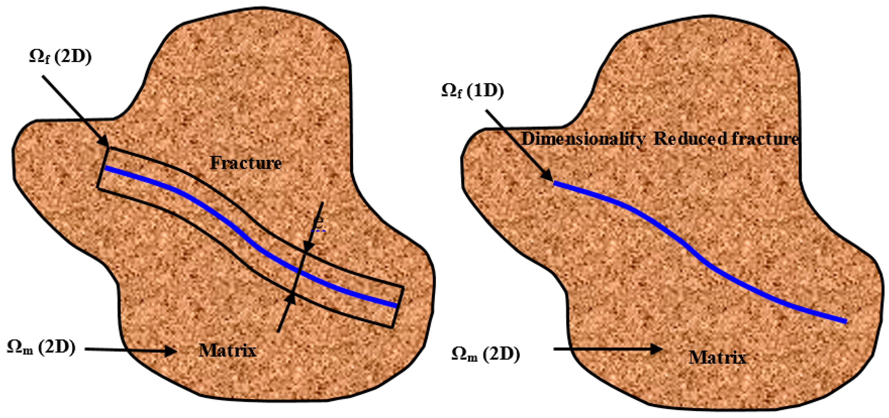 Energies 11 00414 g008