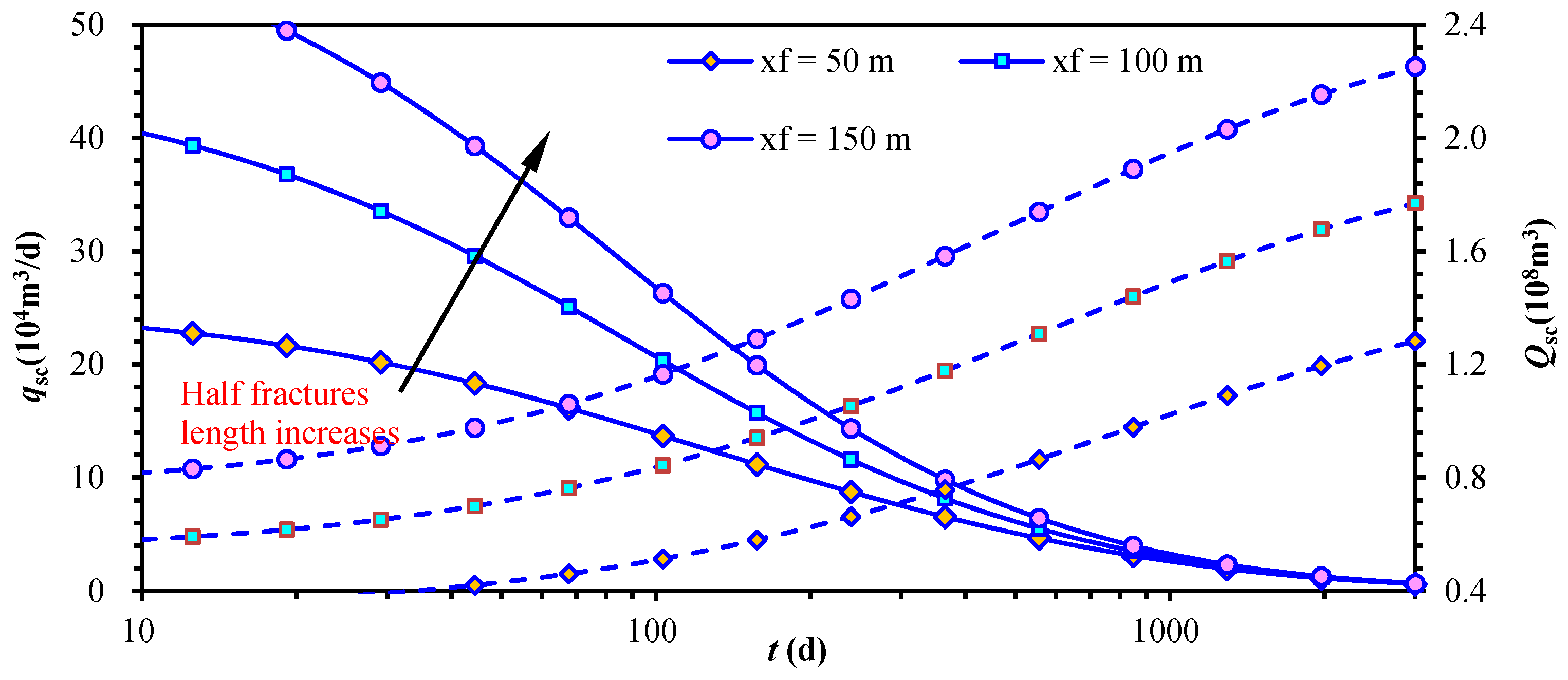 Energies 11 00414 g014