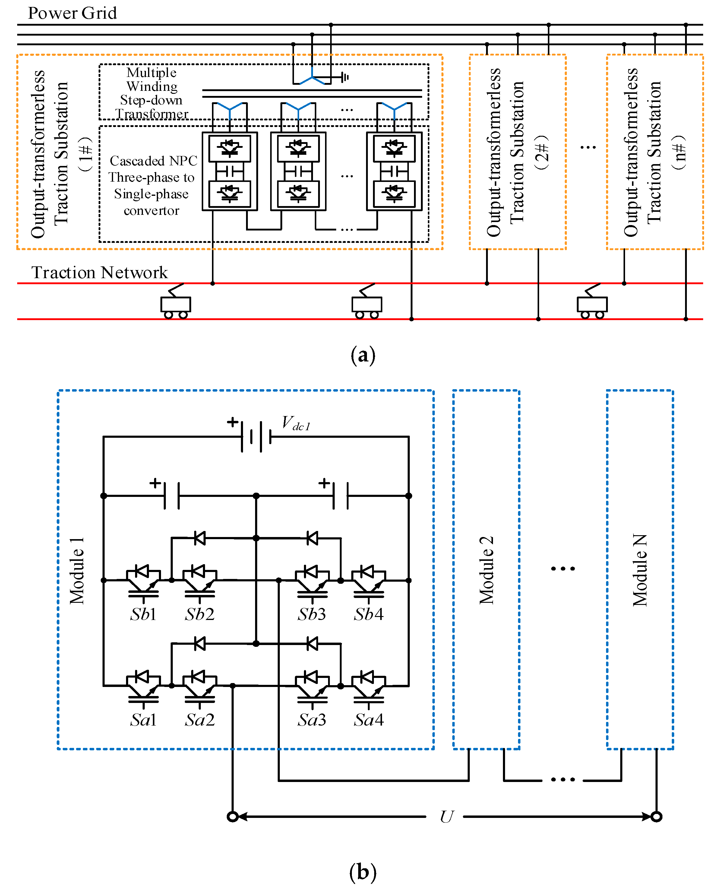 Energies 11 00431 g002