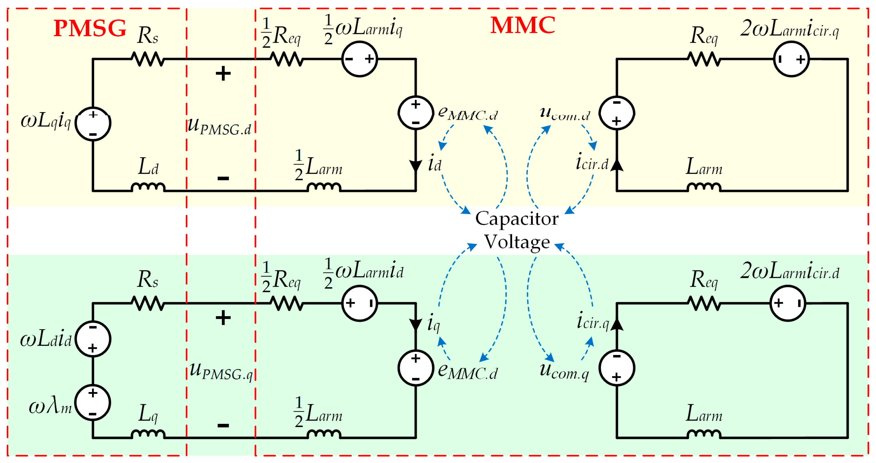 Energies 11 00461 g002