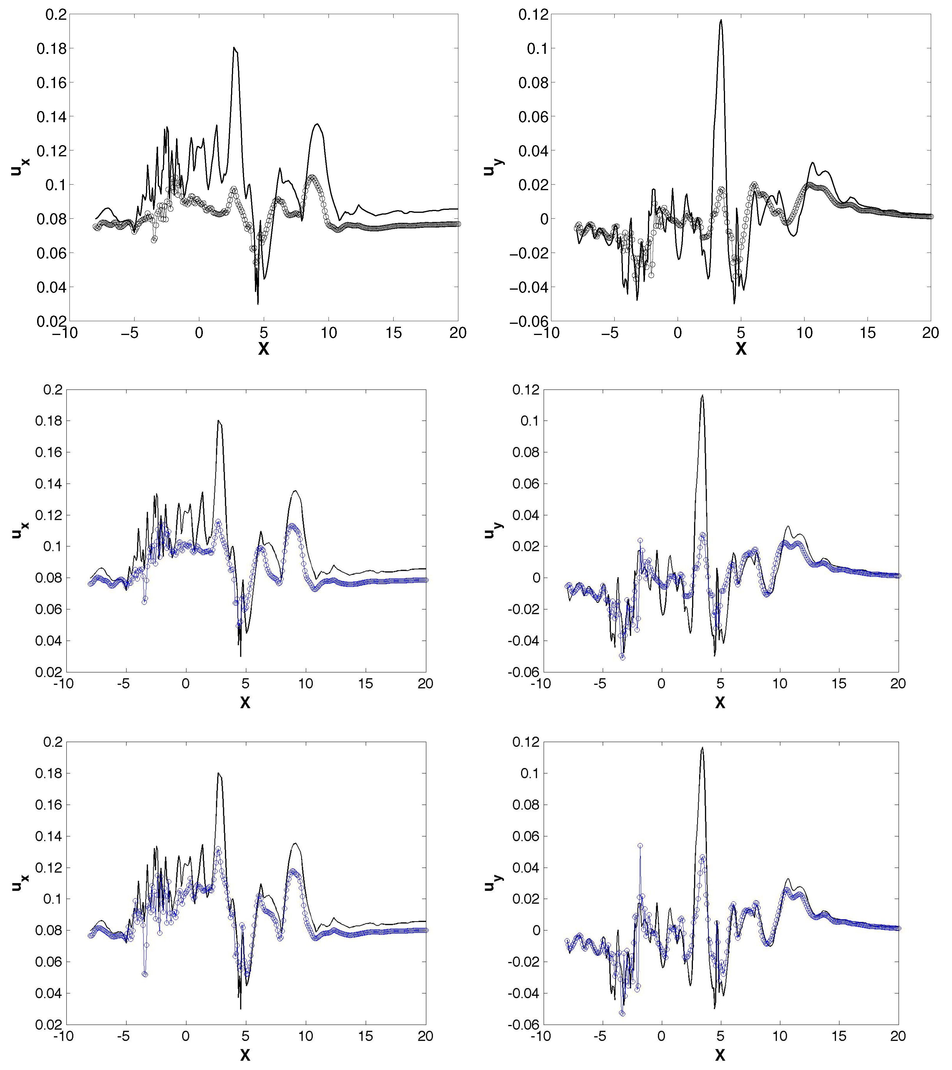 Energies 11 00566 g007