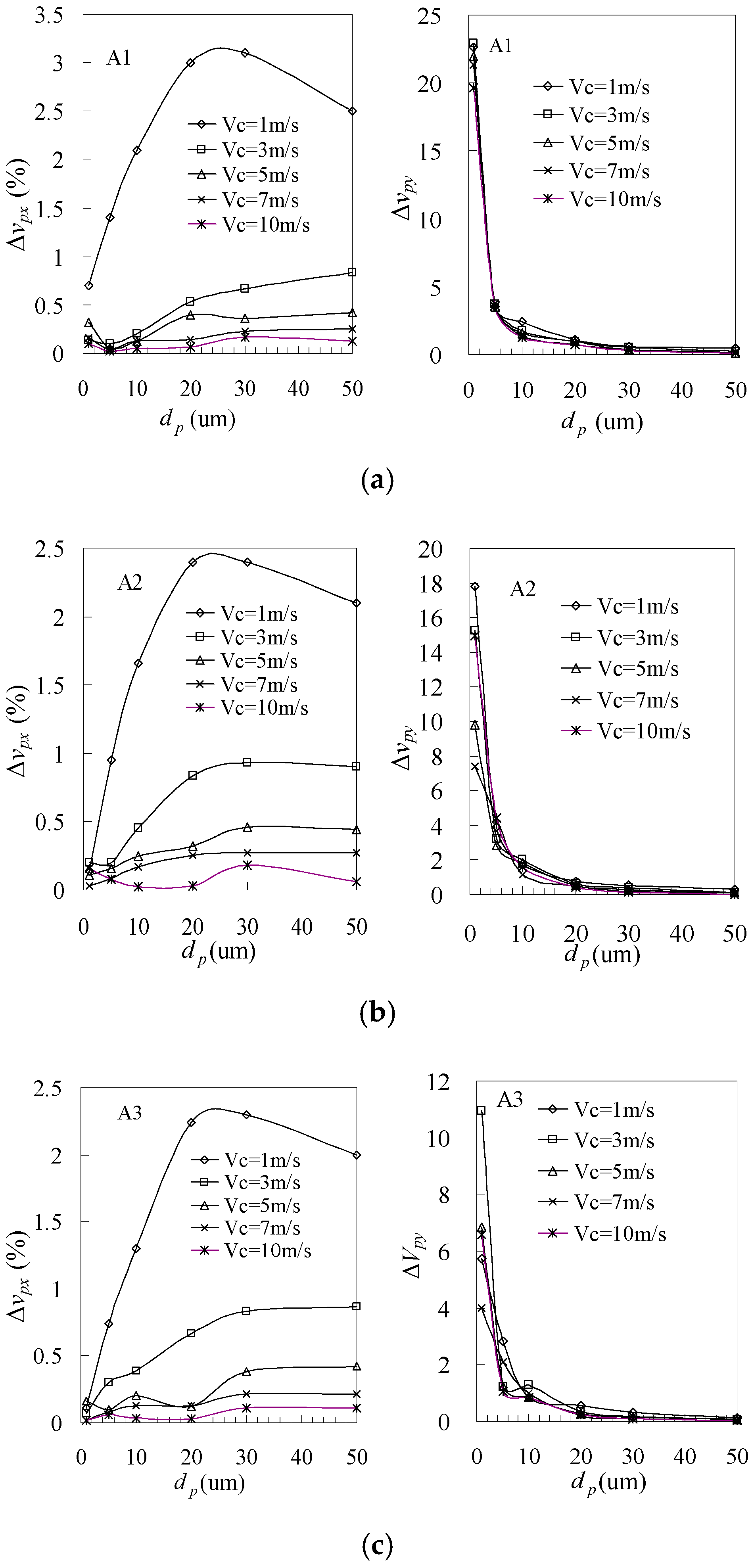Energies 11 00626 g005