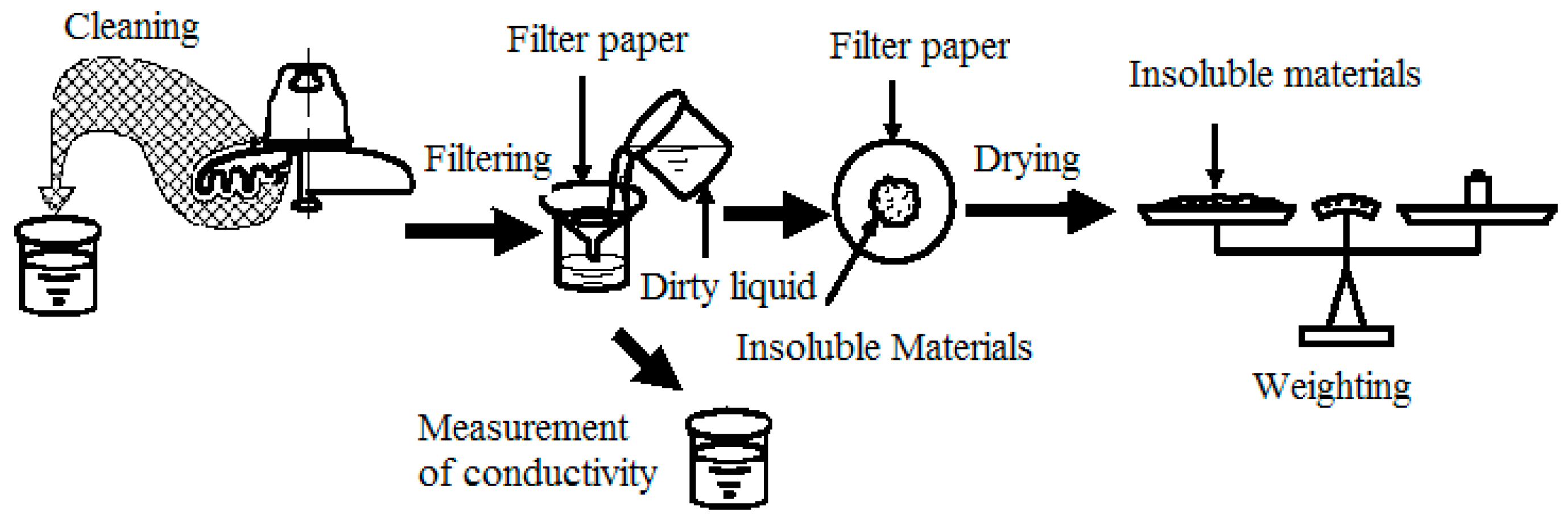 Energies 11 00626 g007