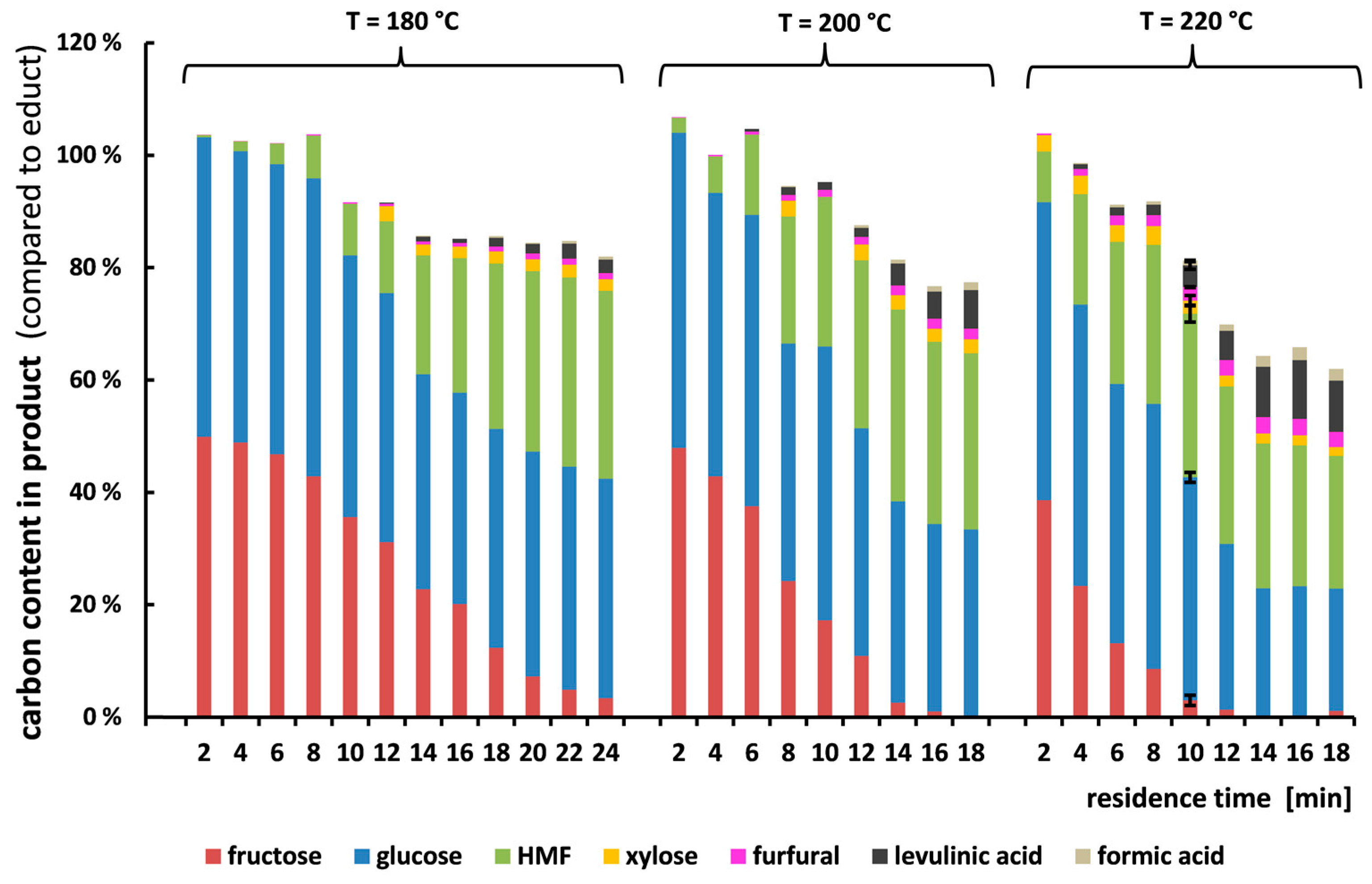 Energies 11 00645 g004