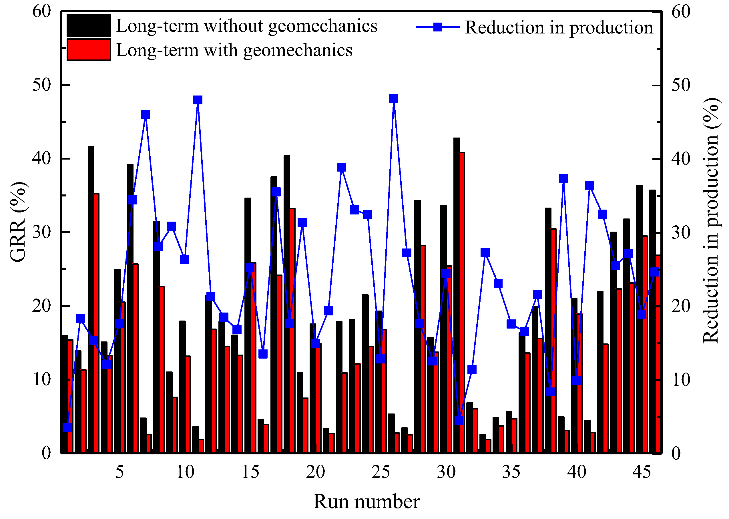 Energies 11 00654 g005