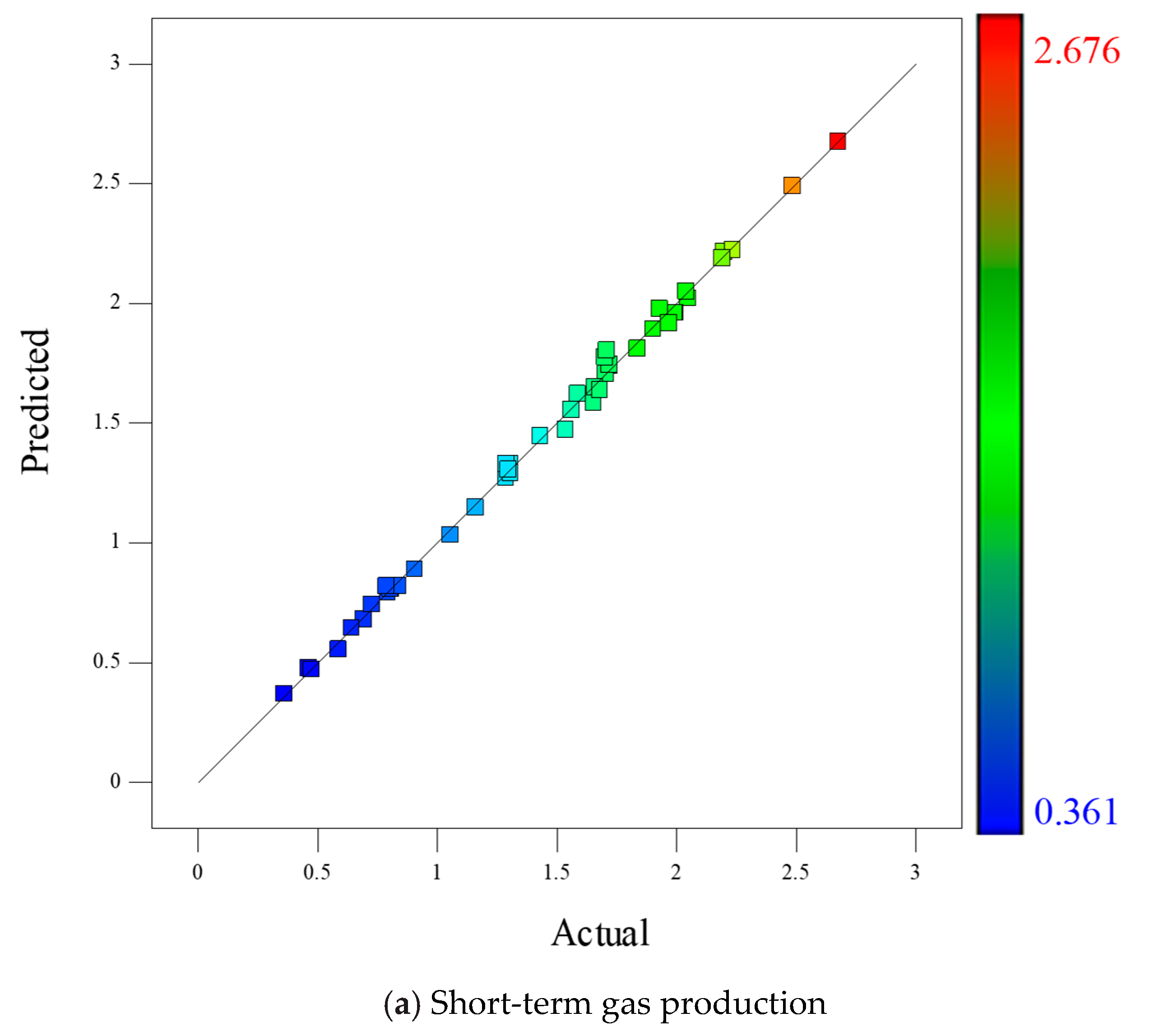 Energies 11 00654 g009a