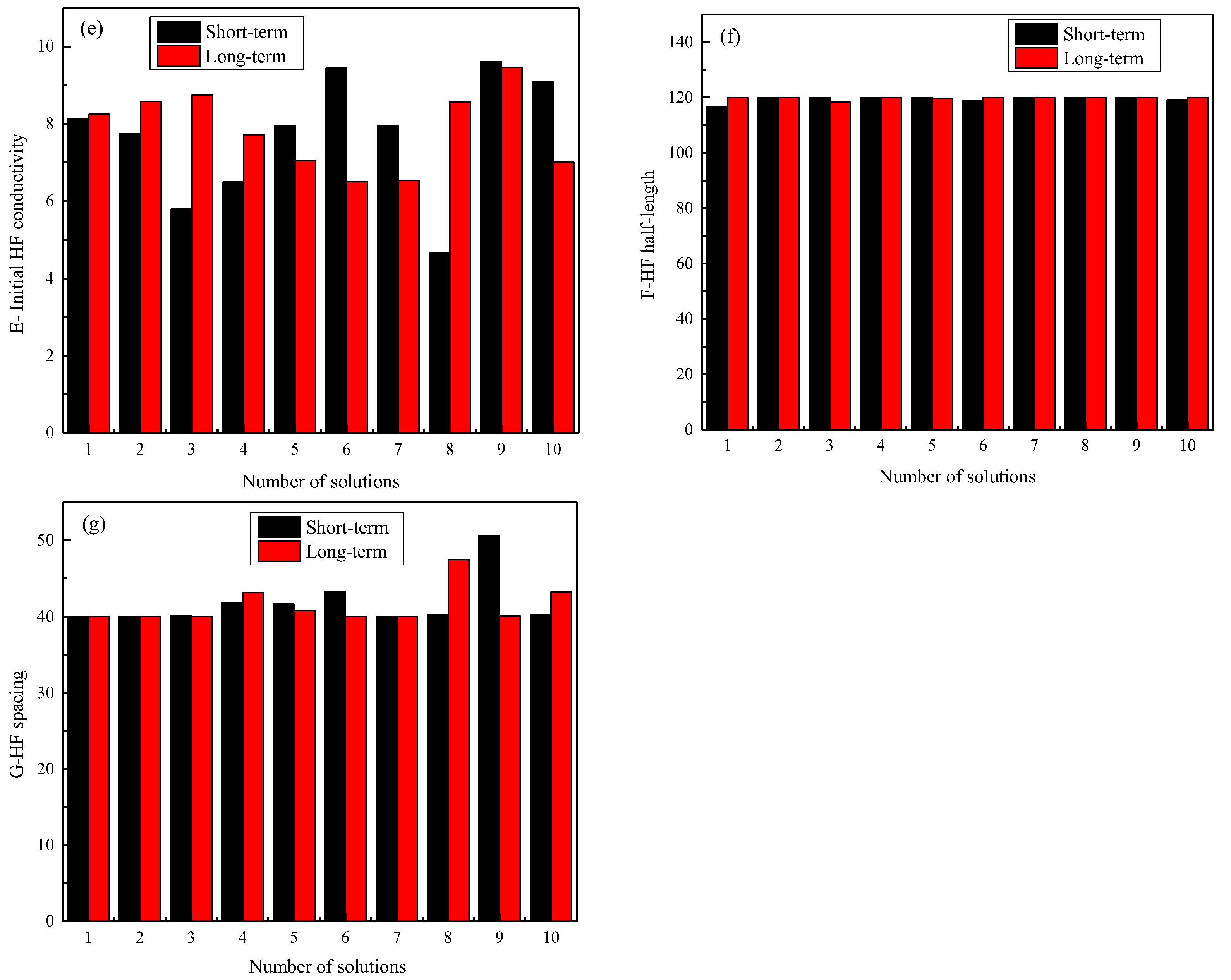 Energies 11 00654 g014b