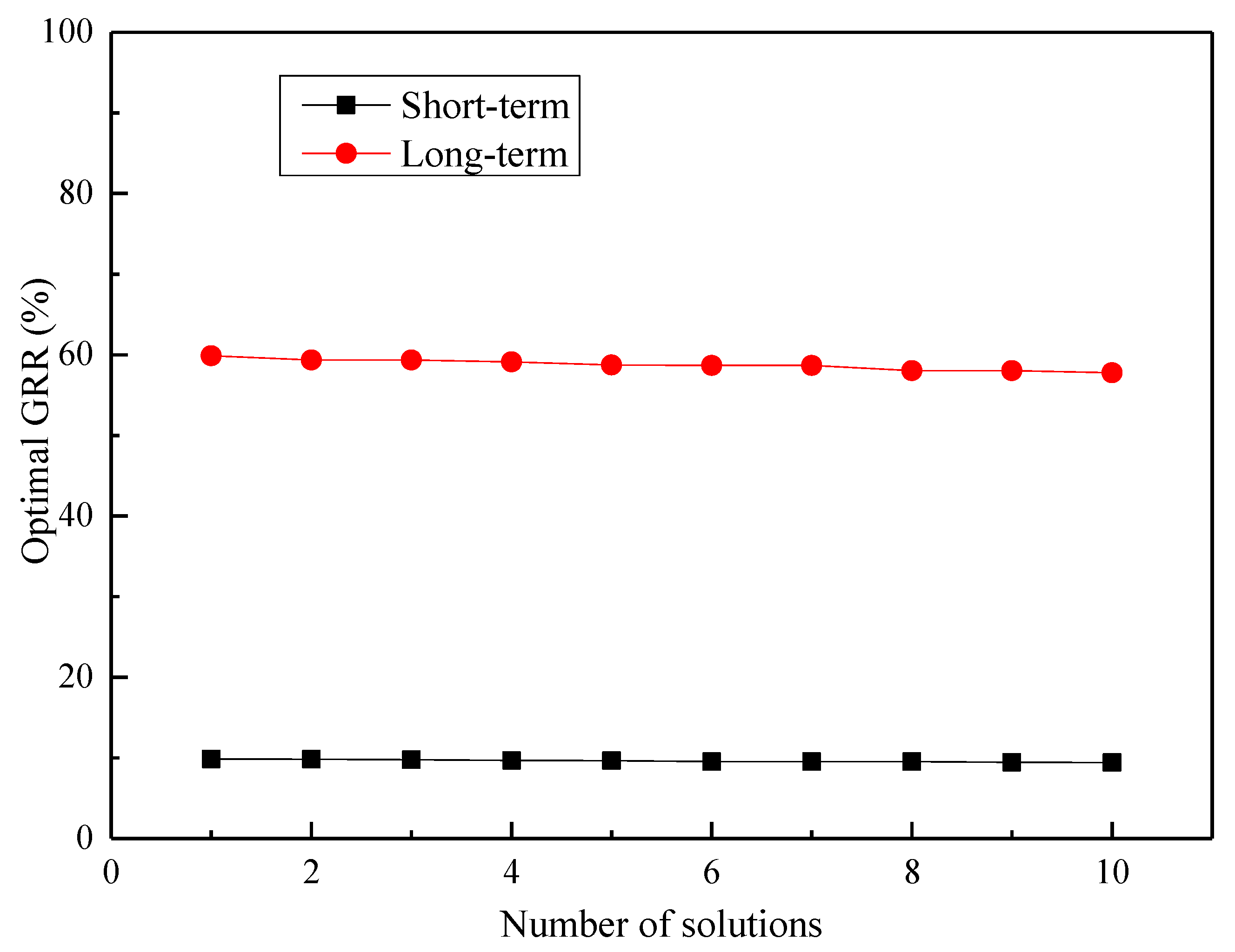 Energies 11 00654 g015