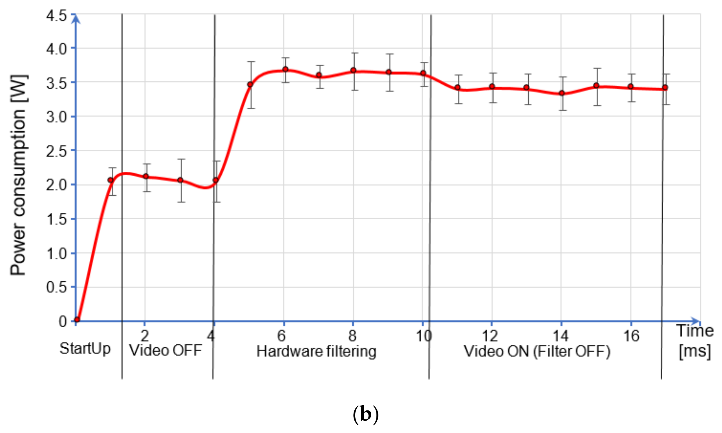 Energies 11 00739 g008b Energies 11 00739 g008b