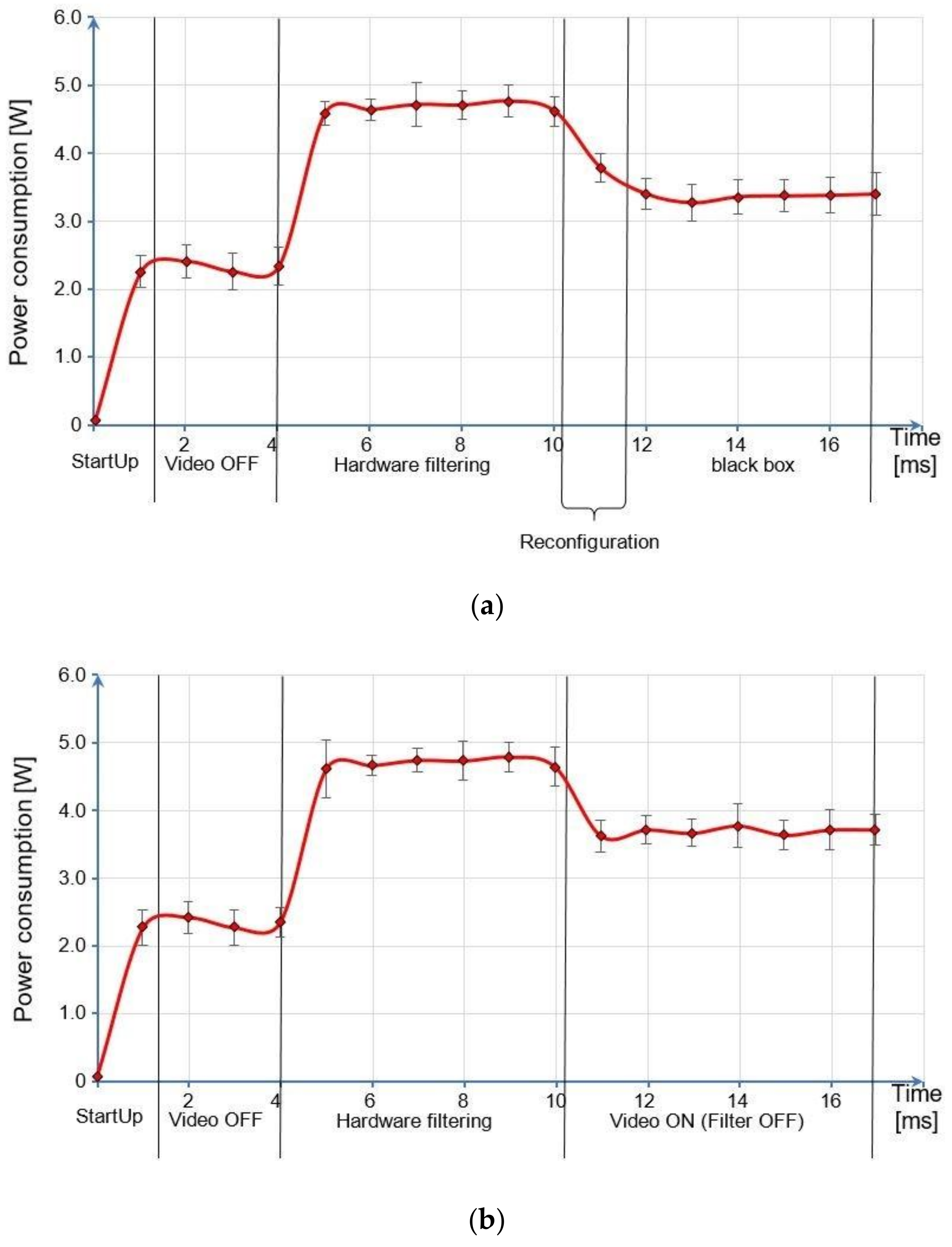 Energies 11 00739 g009 Energies 11 00739 g009