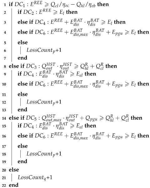 Energies 11 00743 i001