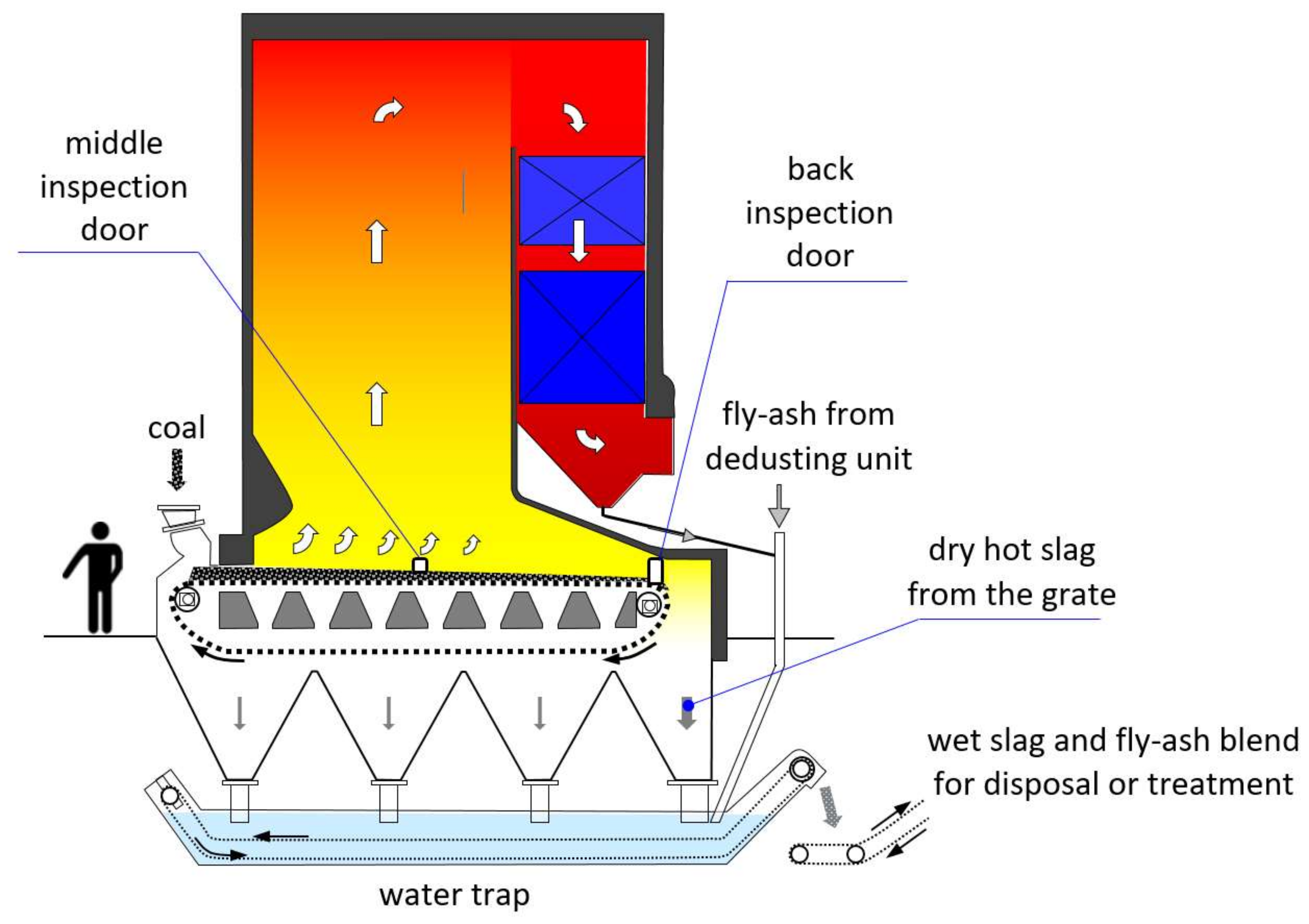 Energies 11 00796 g002